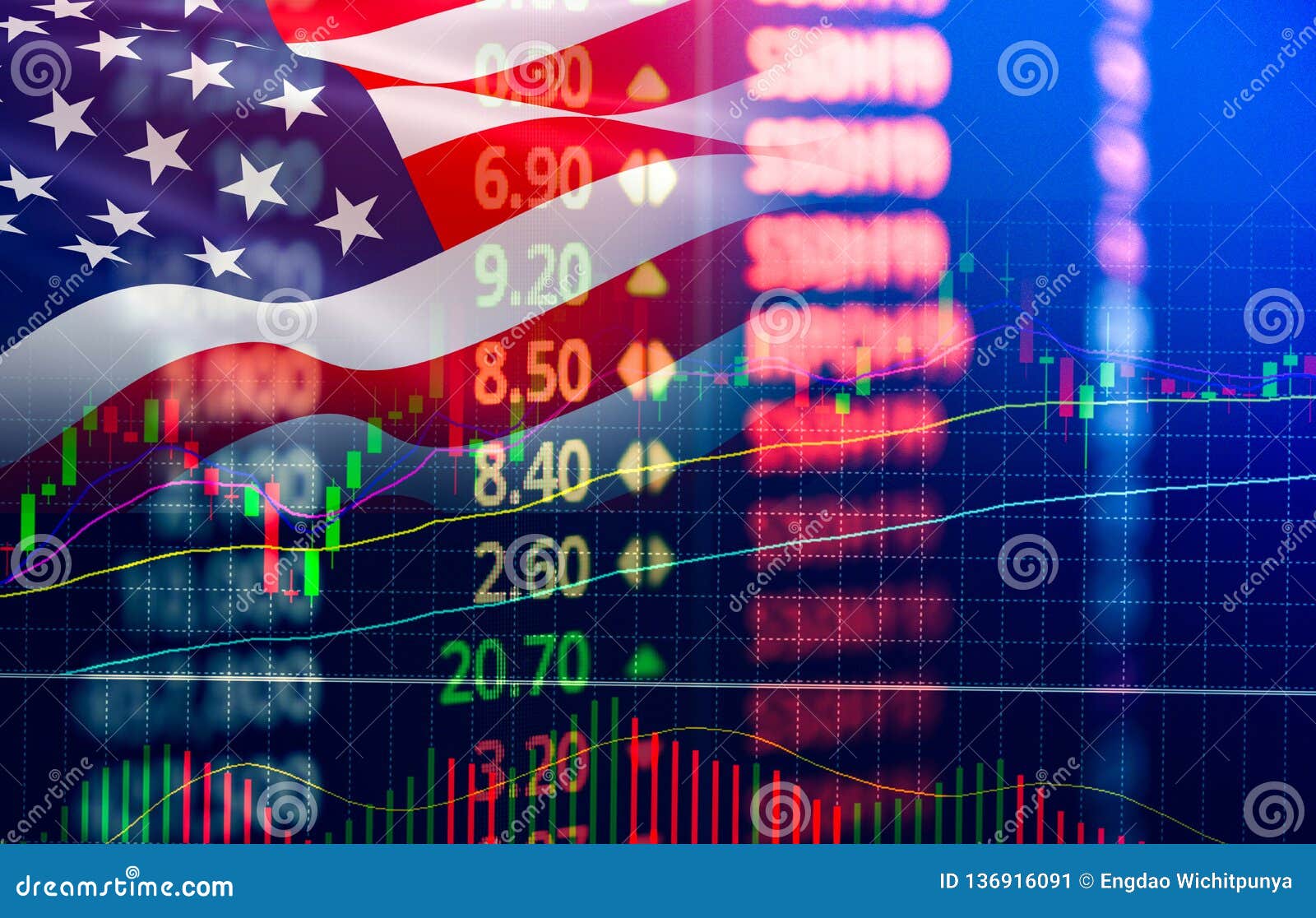 USA. America Stock Market Exchange / New York Stock Market Analysis Forex Indicator Of Changes