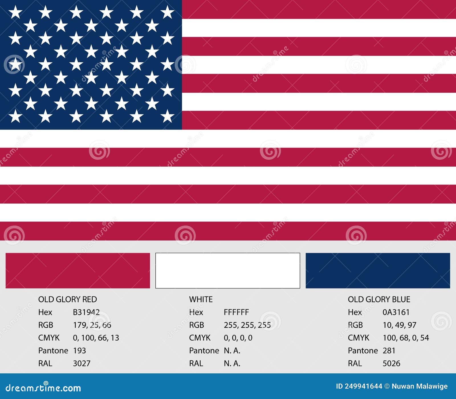 United States Flag with Standard RGB Color Codes. Stock Illustration -  Illustration of democracy, celebration: 249941644