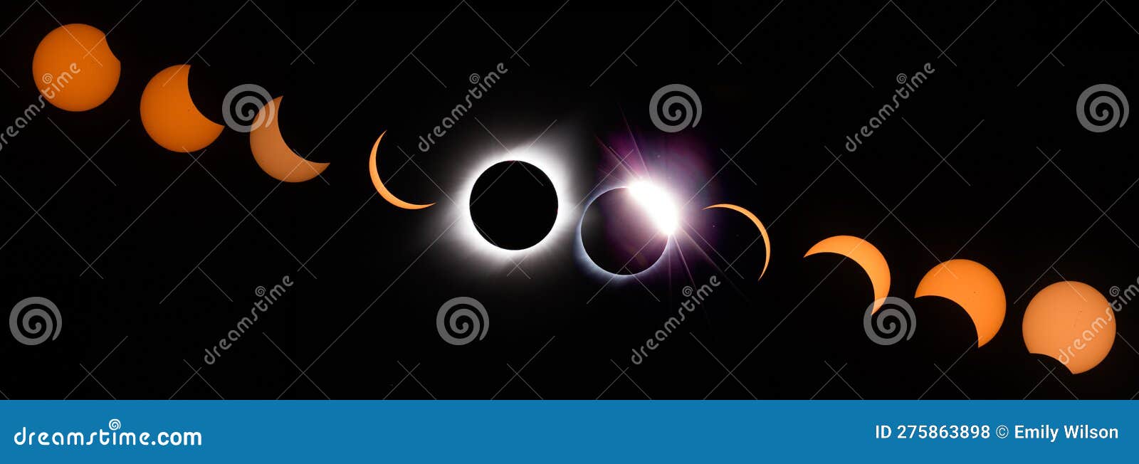 digital composite image of phases of total solar eclipse.