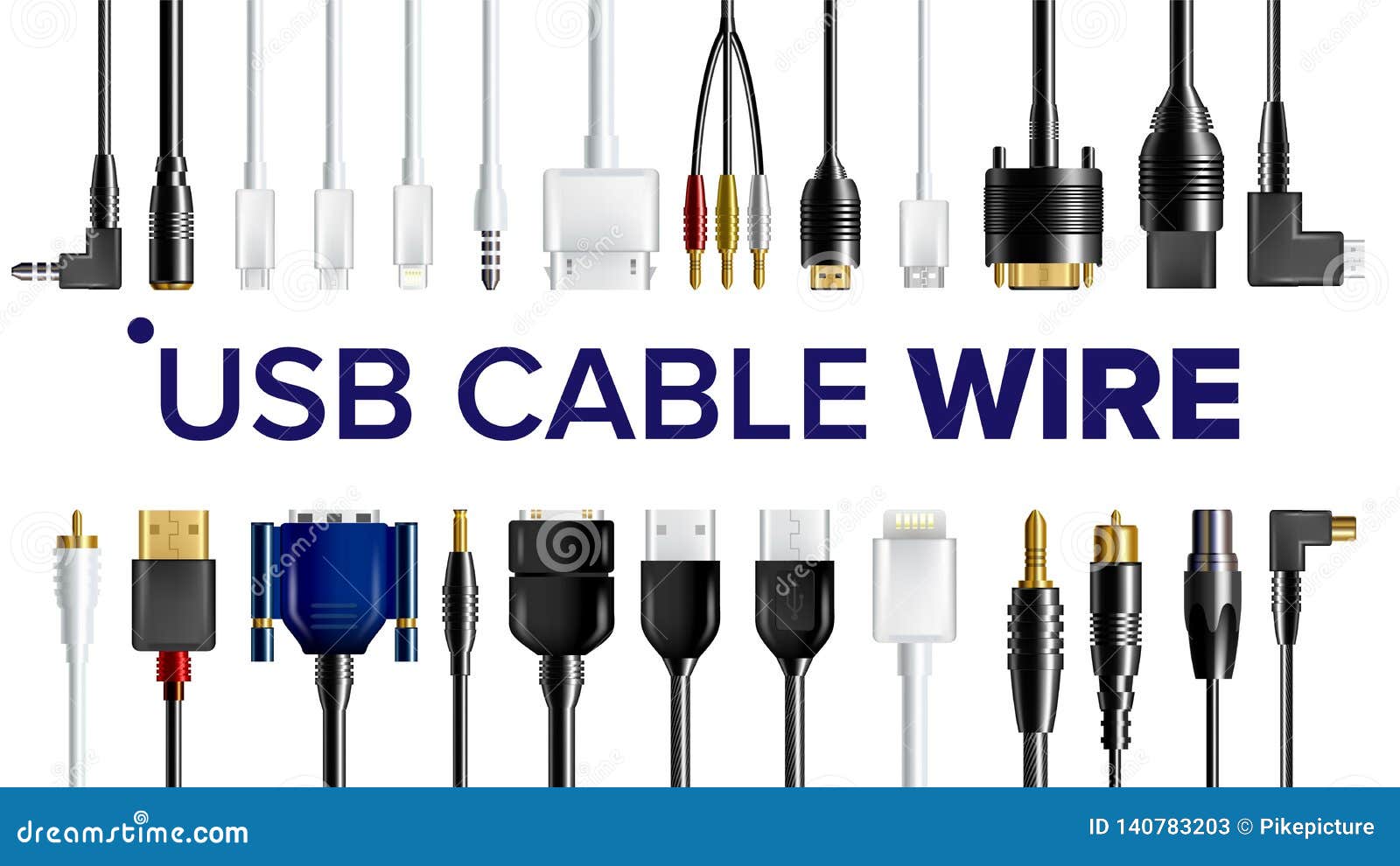 USB -A, B, C, Mini and Micro: Which USB Cable Do You Need