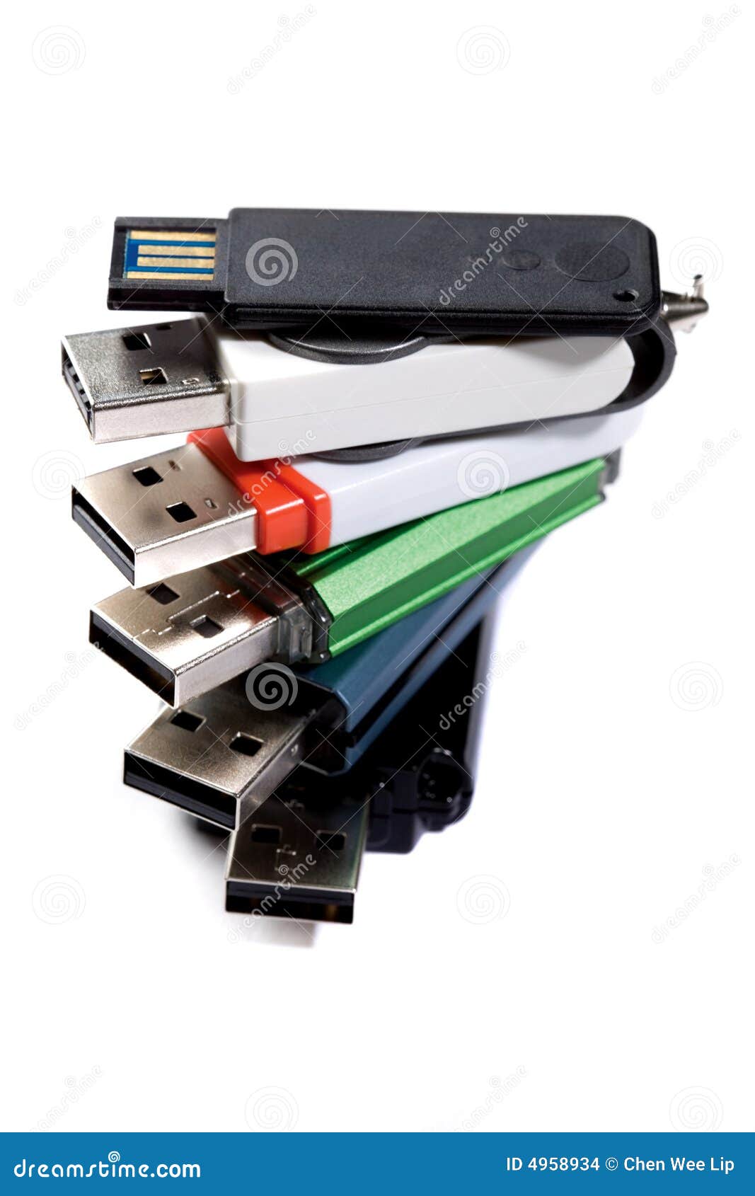 most secure thumb drive most secure thumb drive