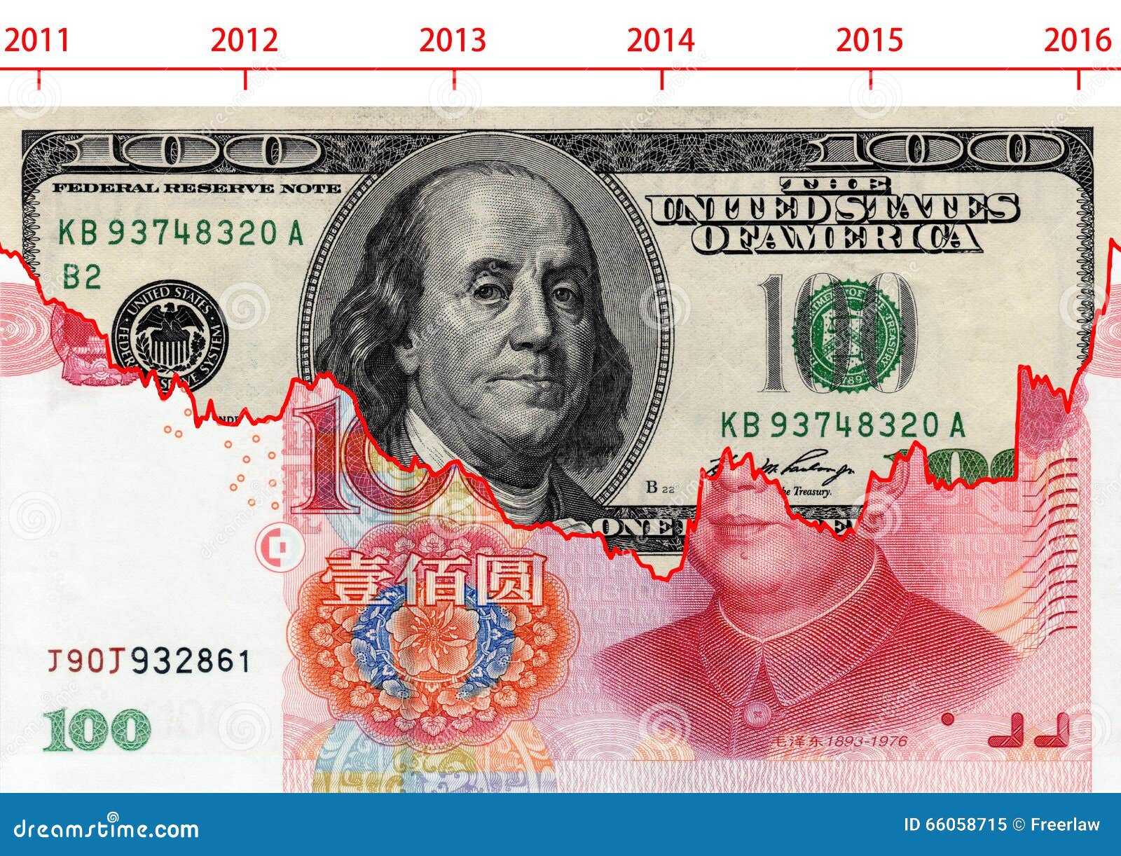 RmB Graphics