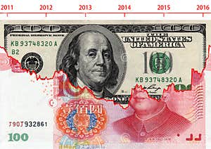 Usd And Rmb Exchange Rate Graphic From 2011 Till To 2016 Stock Image 