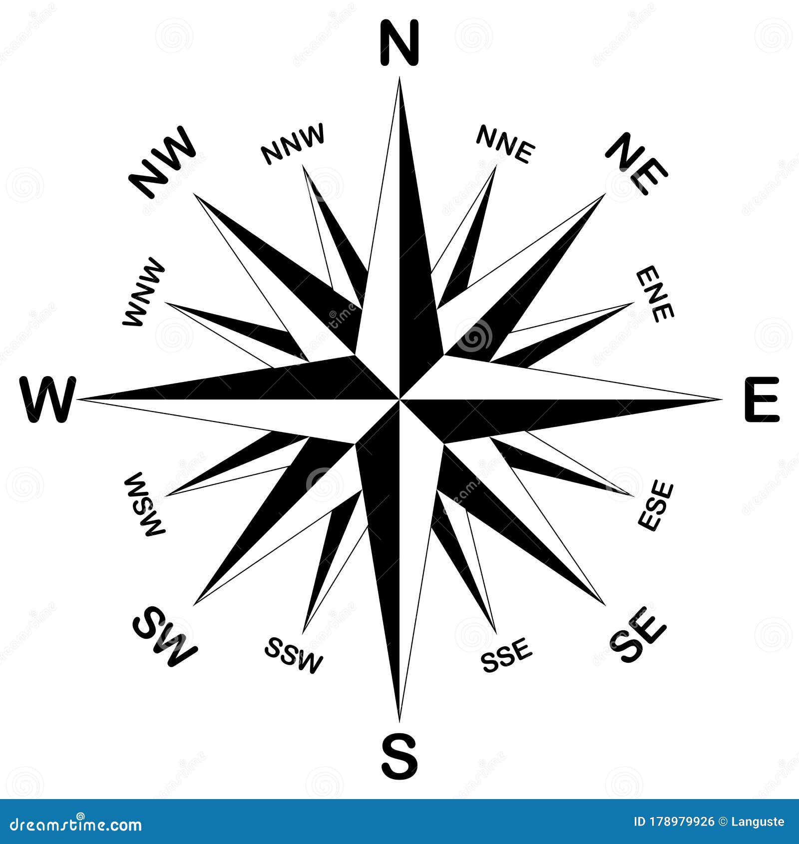 Compass Rose Vector with All Detailed Wind Direction Description