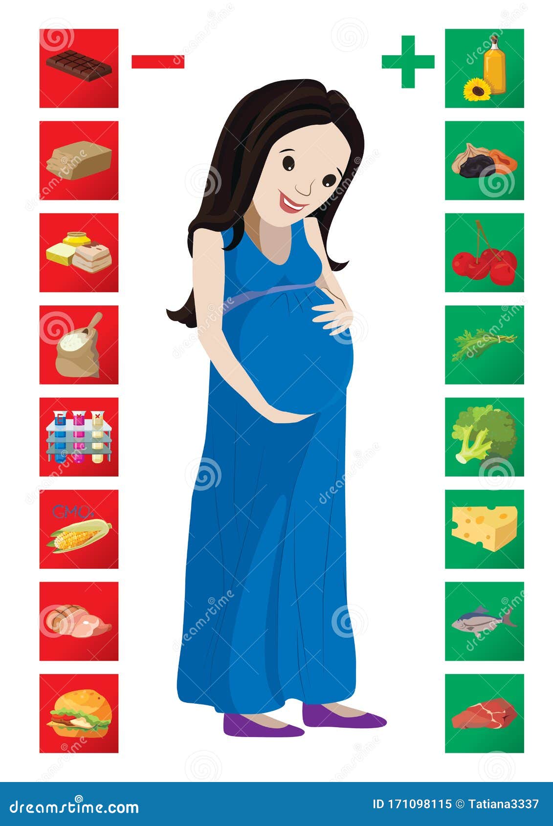 Useful and Harmful Foods during Pregnancy Stock Illustration