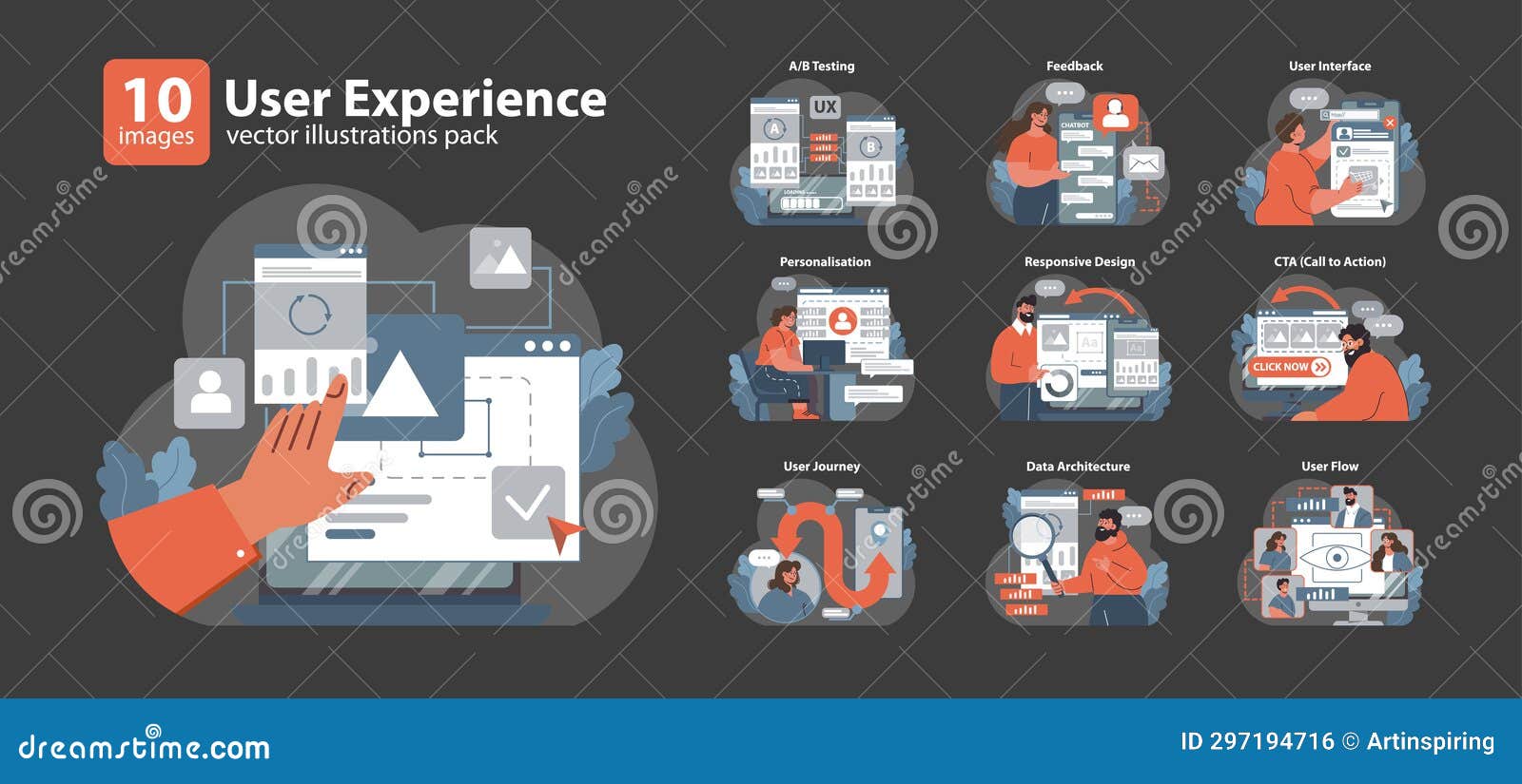 user experience set. flat  