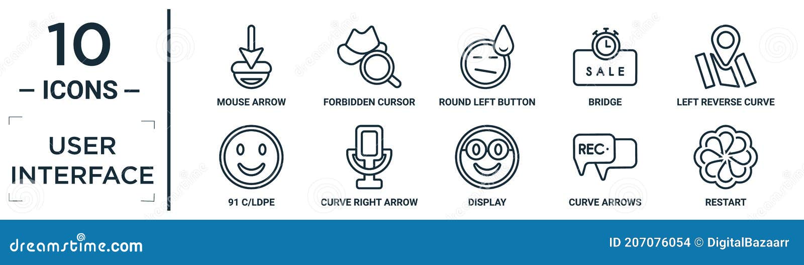 user.interface linear icon set. includes thin line mouse arrow, round left button, left reverse curve, curve right arrow, curve