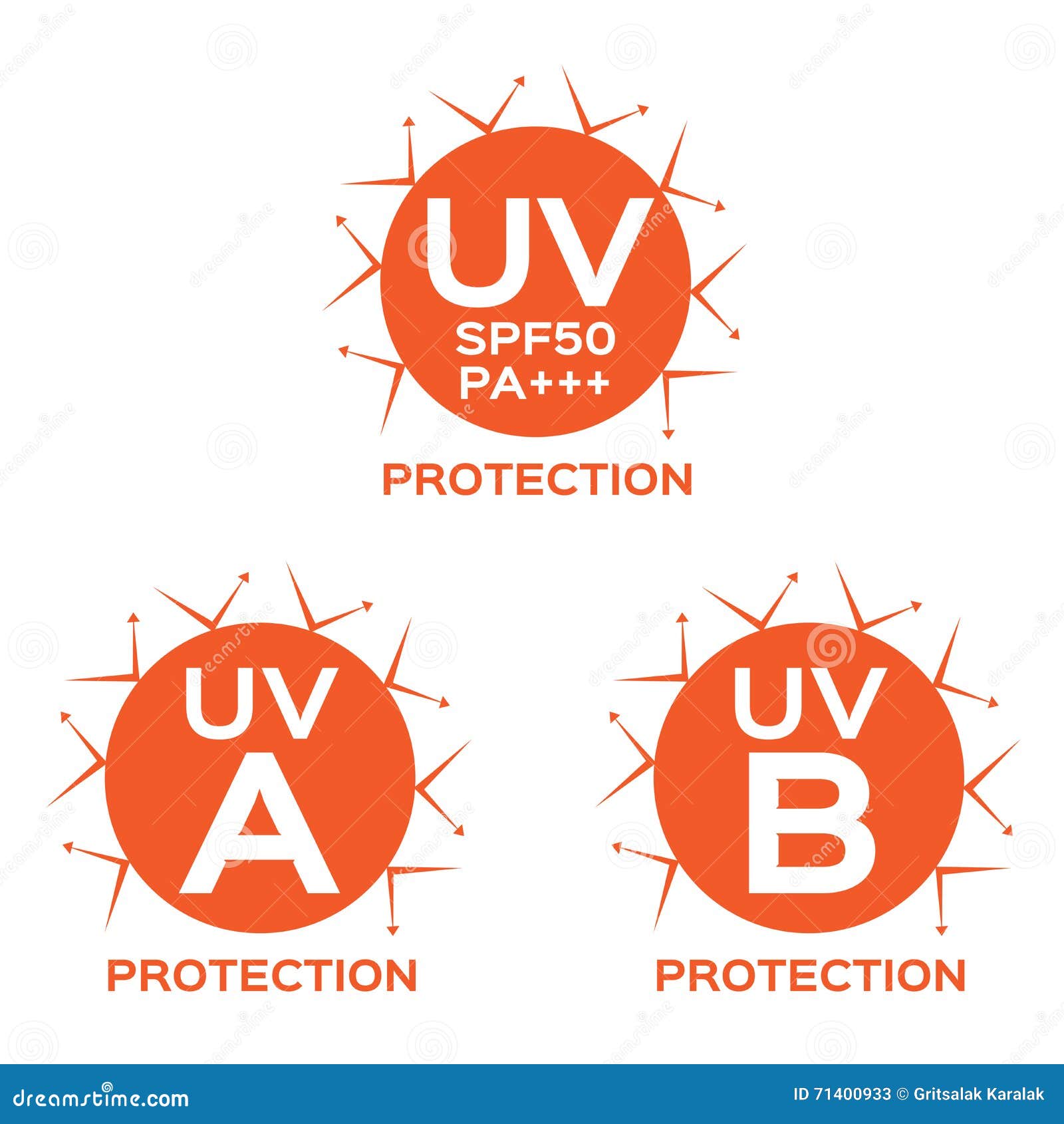 uv logo , uva uvb and spf with orange color