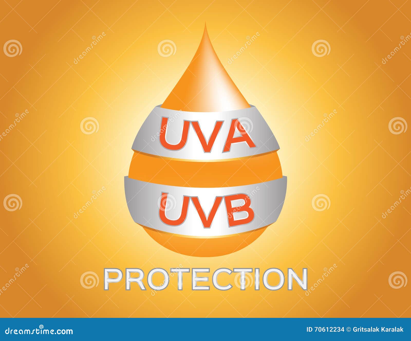 uva , uvb protection logo