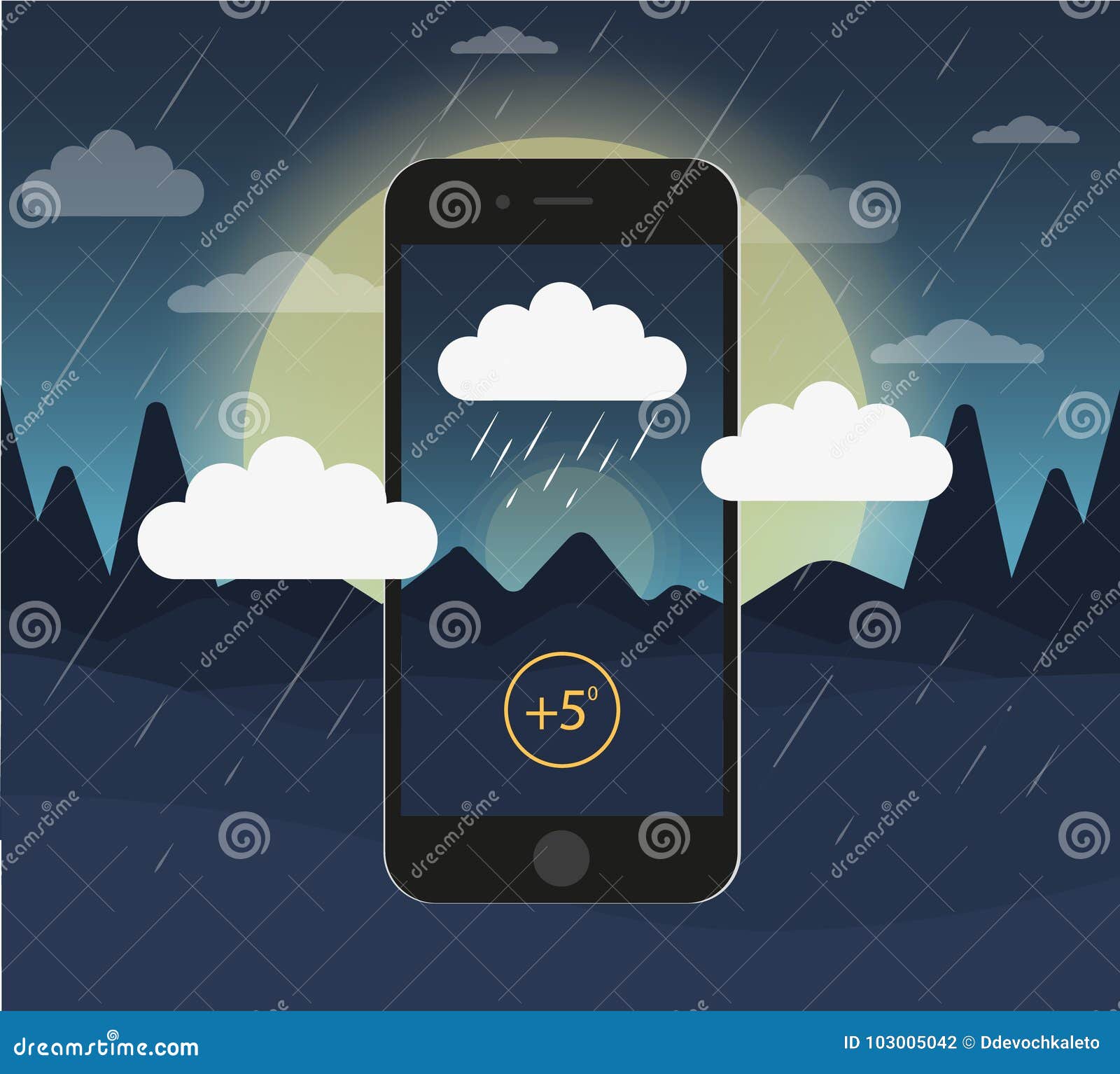 Ux Desidn for Weather Forecast App Stock Vector - Illustration of background,  icon: 103005042