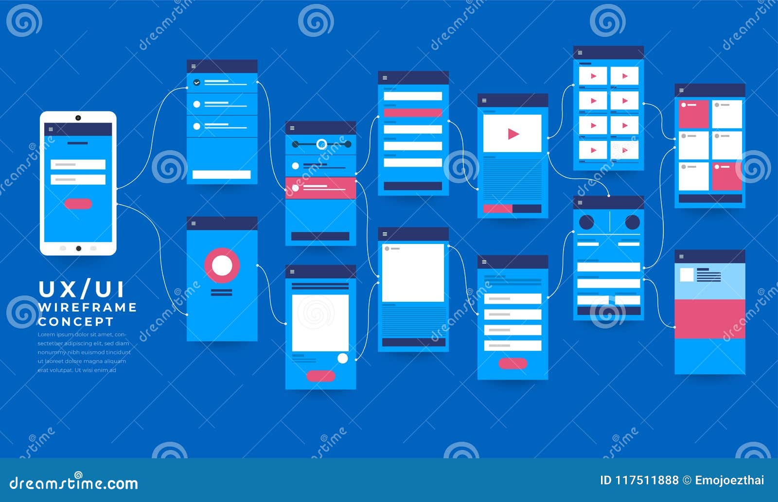 Mobile App Flow Chart Template