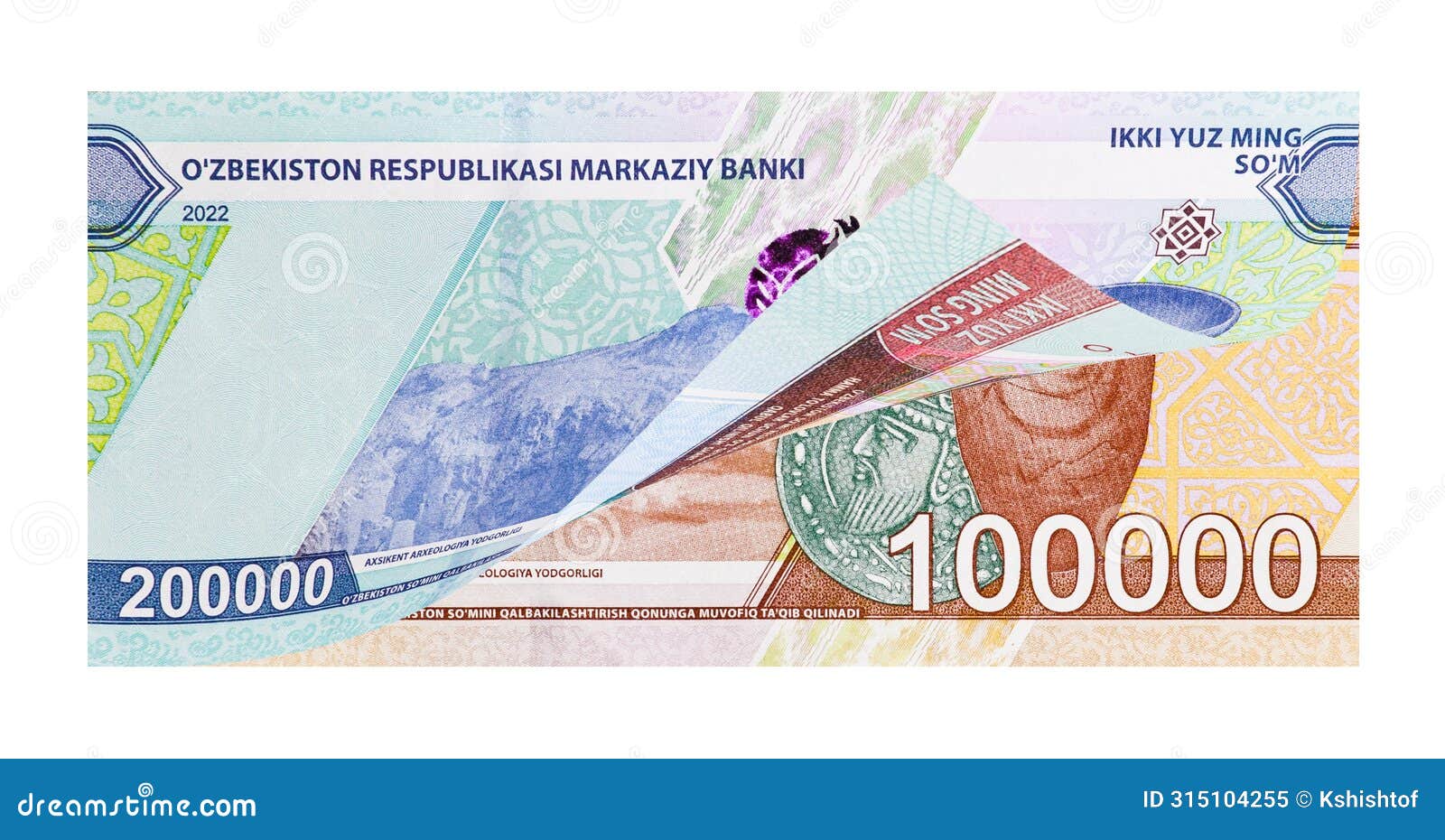 uzbek currency devaluation concept