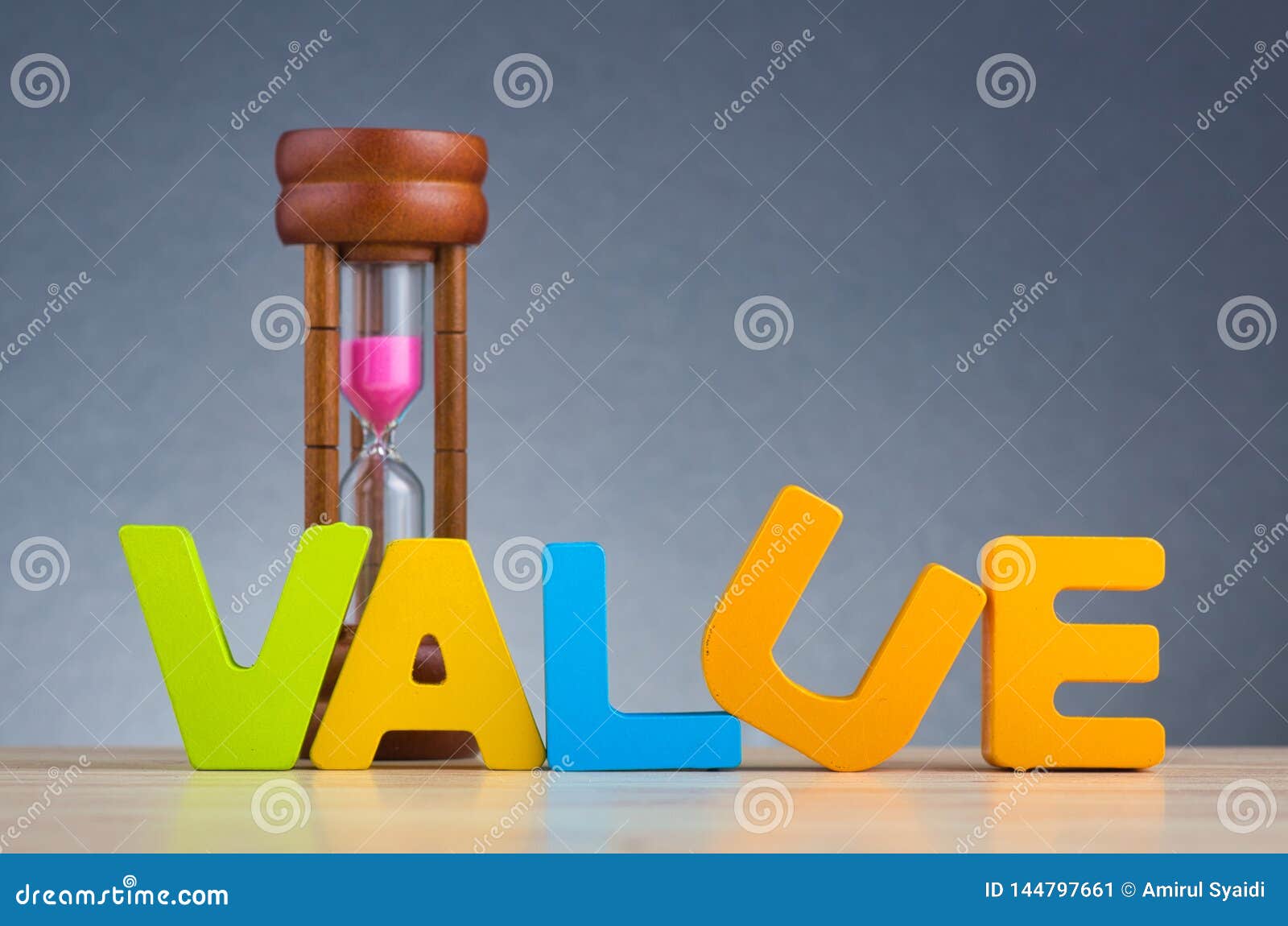 Value in words