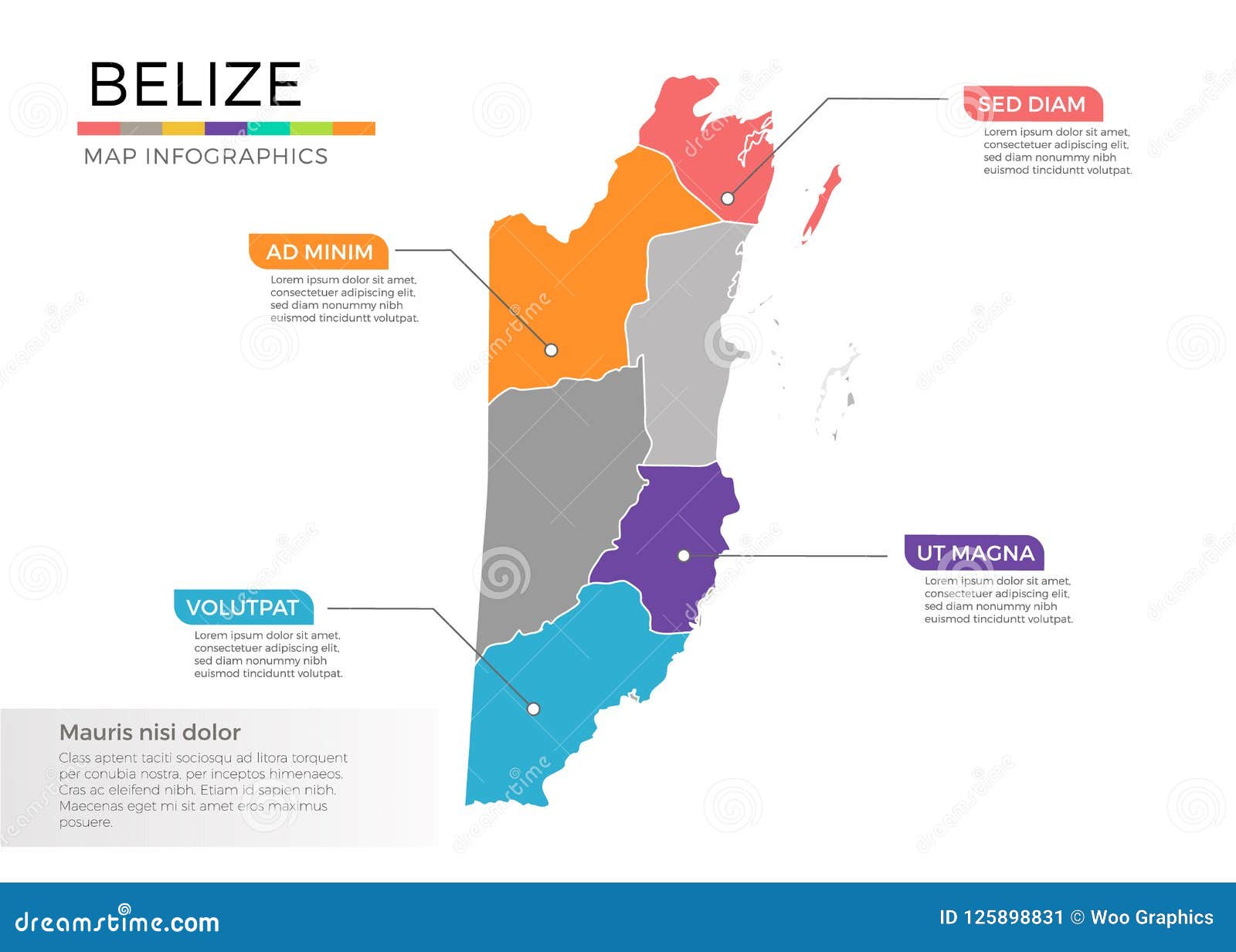 Van de kaartinfographics van Belize het vectormalplaatje met gebieden en wijzertekens. De kaart informatie-grafiek van Belize vectordiemalplaatje met gebieden, districten, staat, land in verschillende kleur met wijzertekens wordt geïsoleerd voor onderwijs en drukdoel