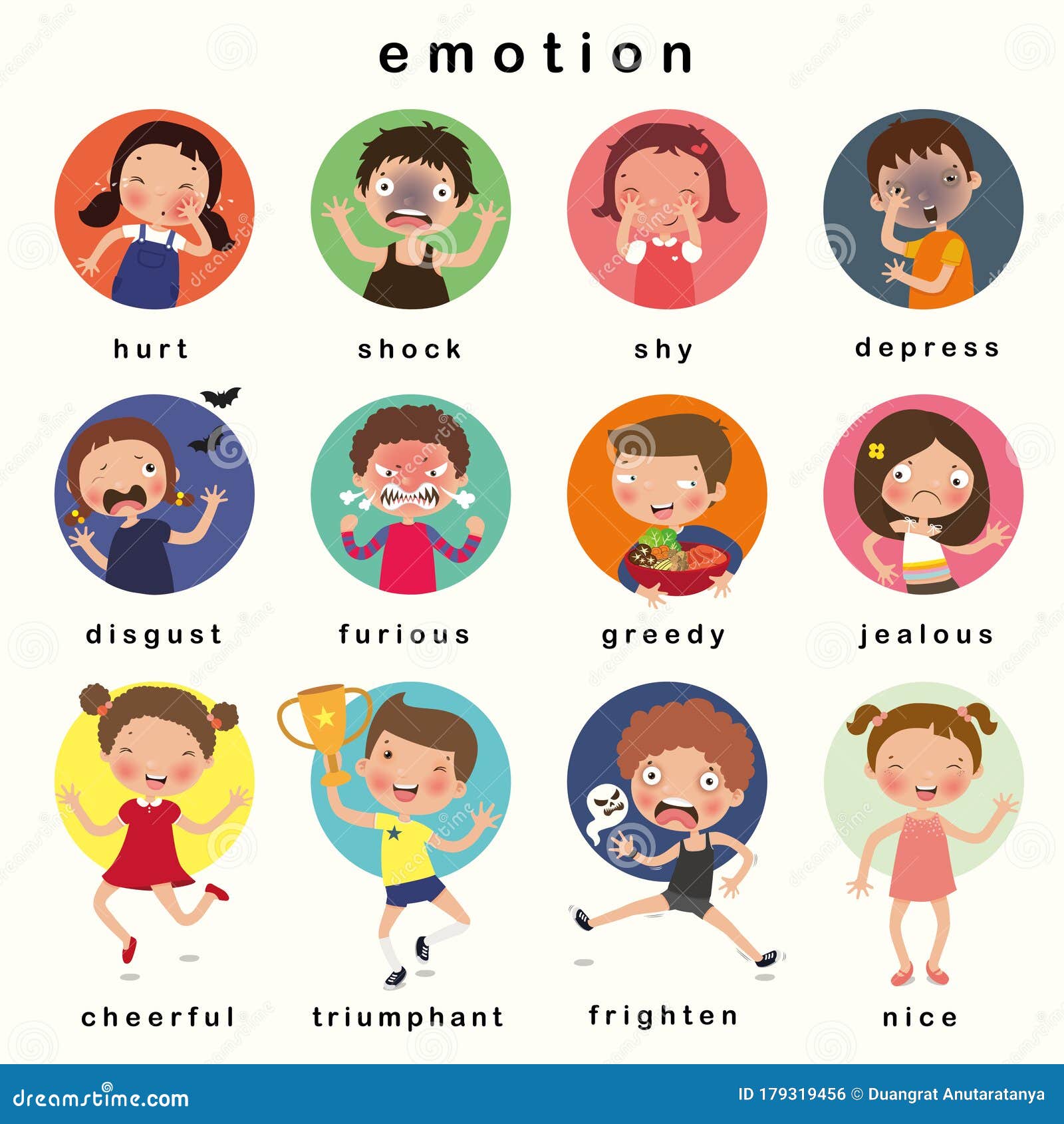 Variety of Emotions Children, Kids Face with Different Expressions ...