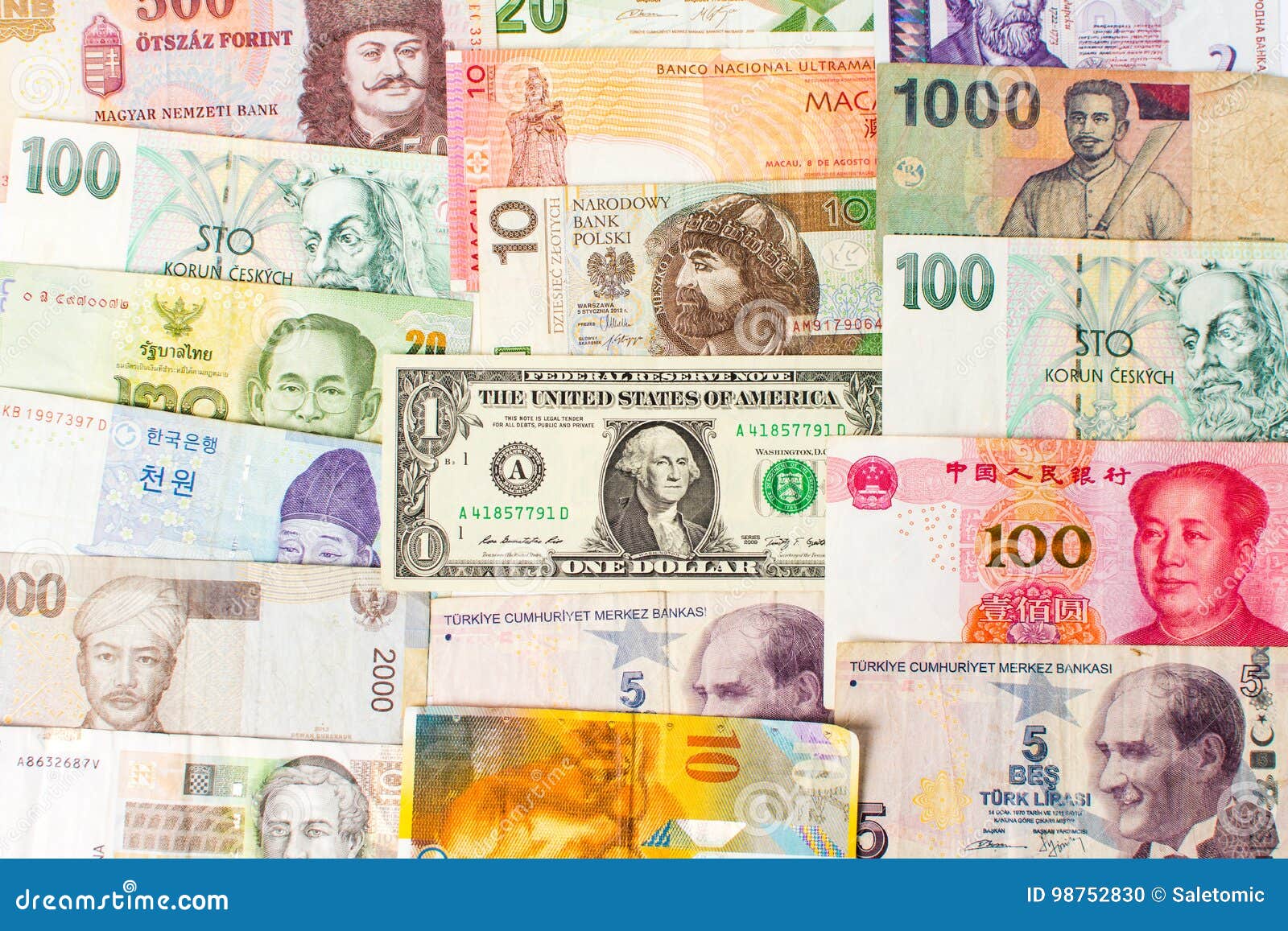 various currencies banknotes forming a background