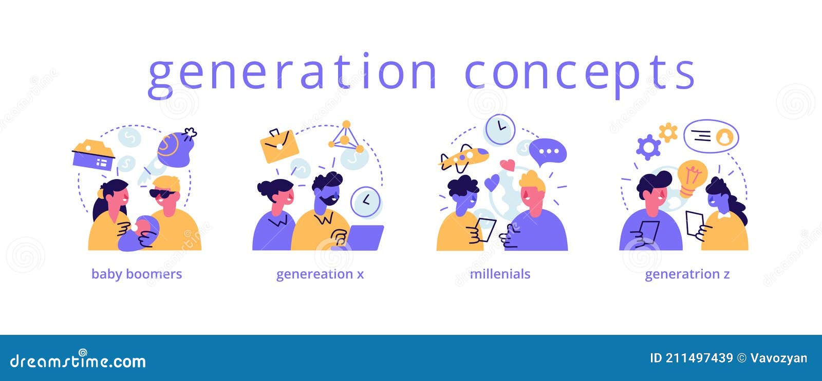 Boomers Millennials Gen Z On Blue Royalty-Free Stock Photography