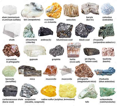 Various Raw Mineral Stones with Names Isolated Stock Image - Image of ...