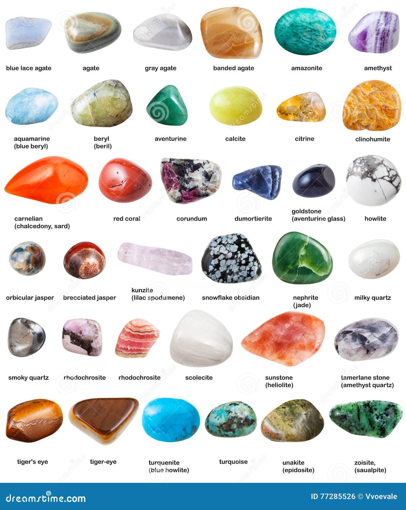 various tumbled gemstones with names 