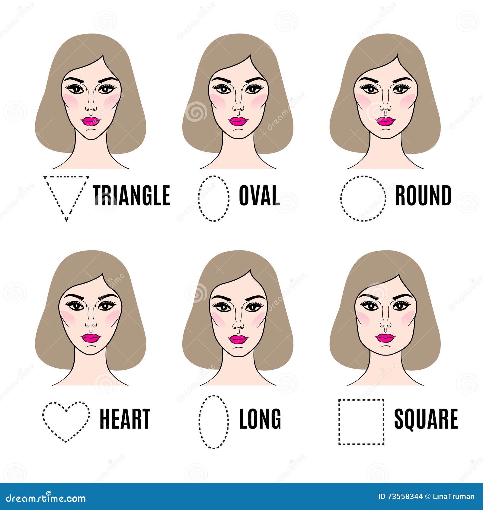 Various Types of Female Faces. Set of Different Face Shapes Stock Vector -  Illustration of collection, forehead: 73558344