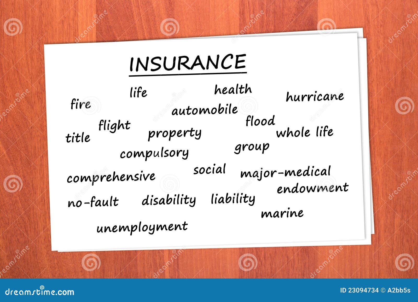 Home Owners Insurance In Toccoa, Ga