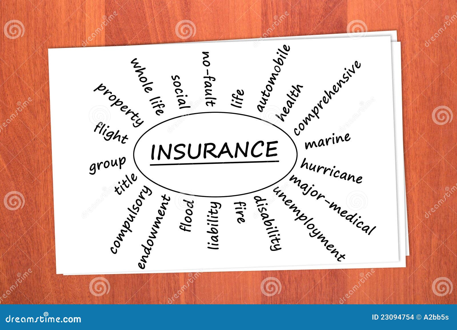 Commercial Insurance In Toccoa, Ga