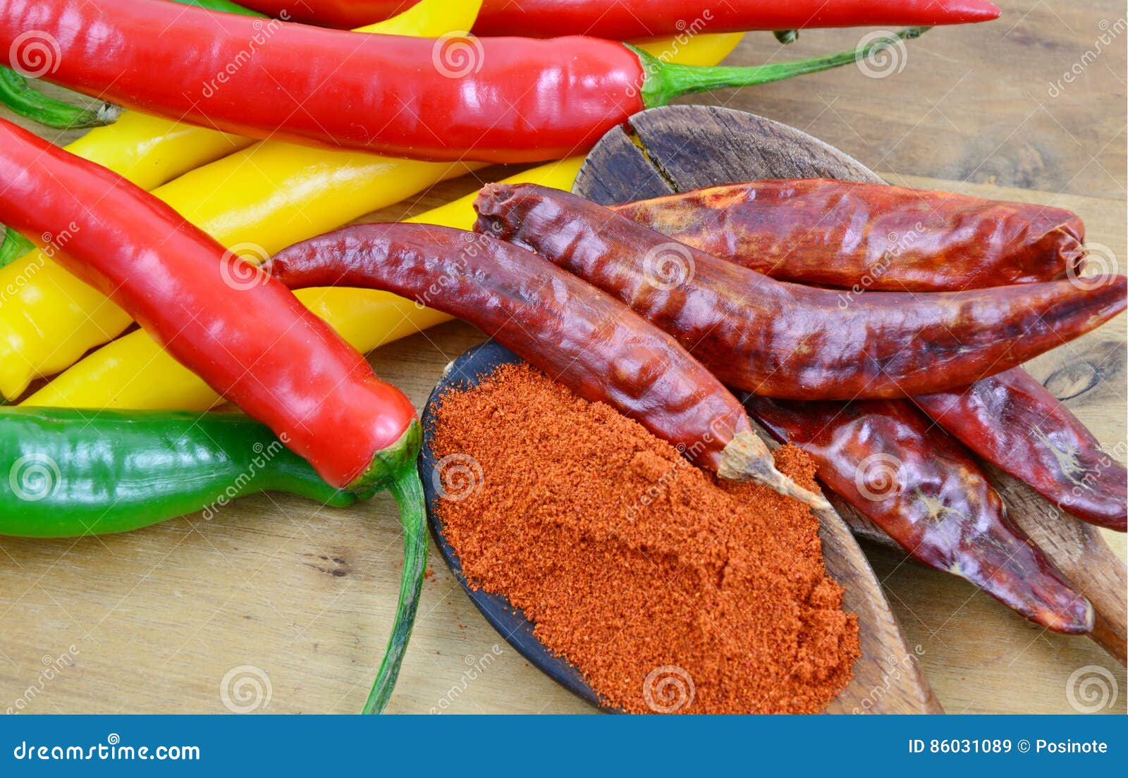 Various types of paprika stock image. Image of indian 86031089