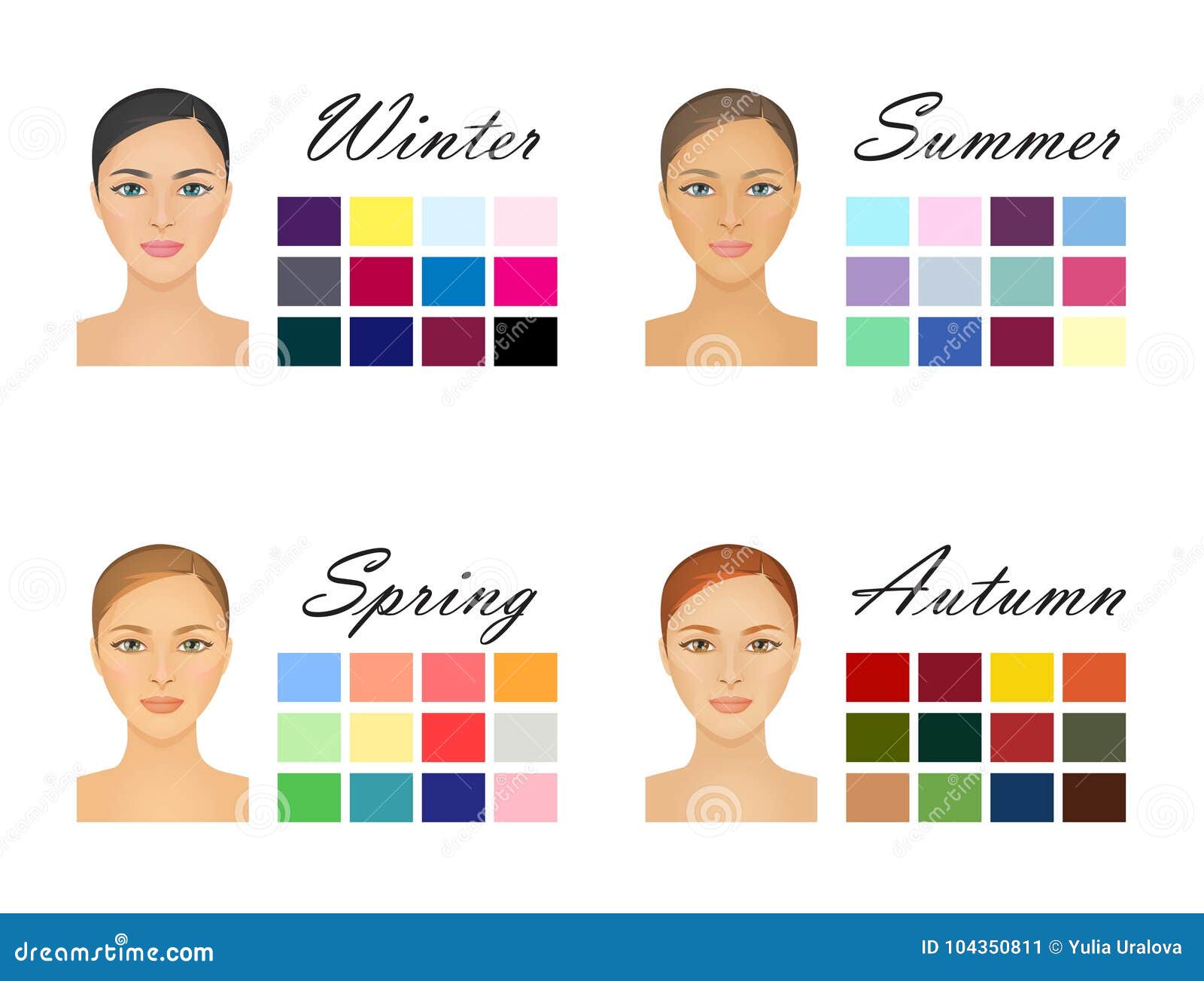 Various Women Color Types Information Chart Stock Vector - Illustration ...