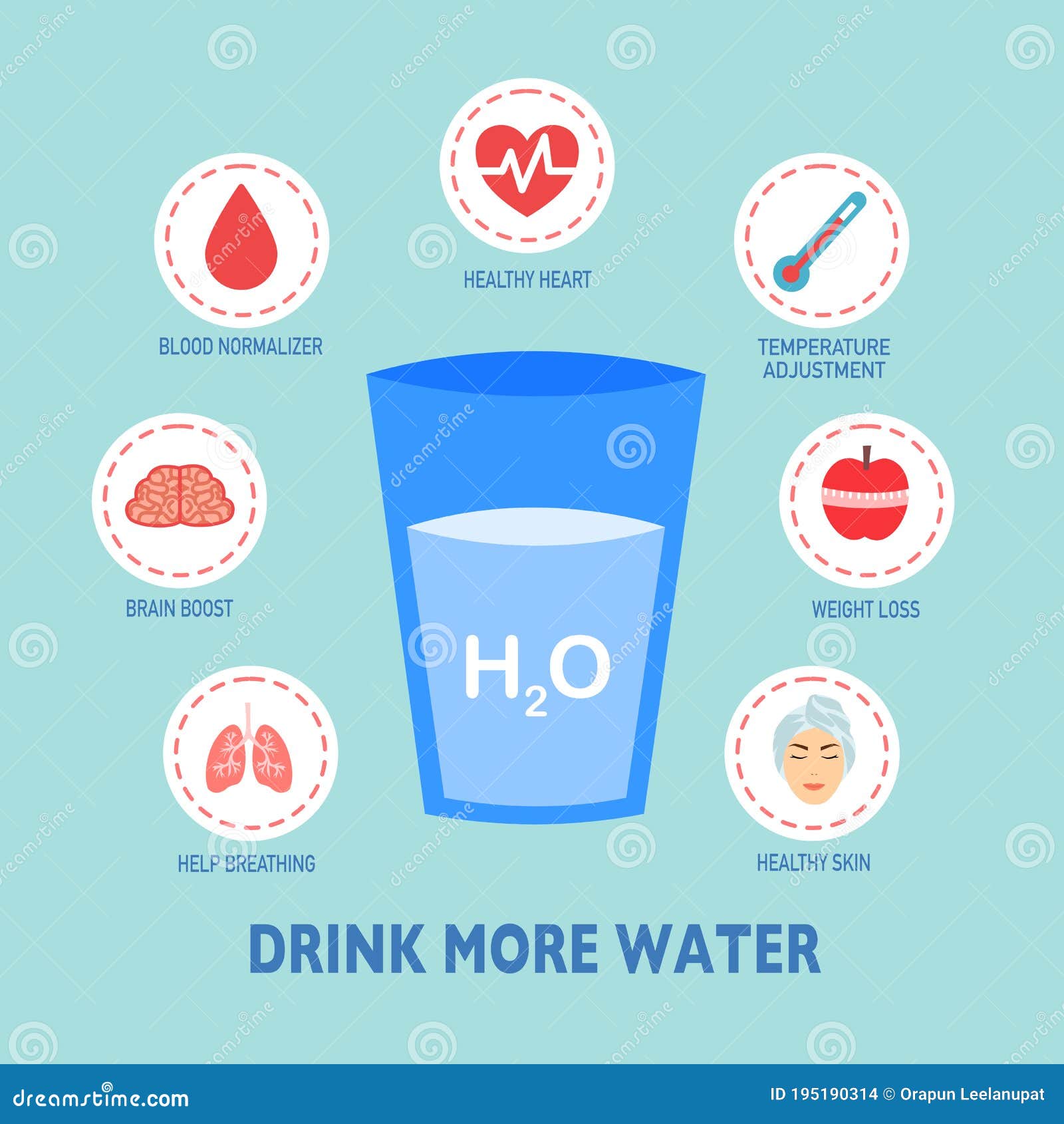 Vaso Gigante De Agua Con Icono De Salud. Beneficio Del Agua Para La  Infografía De Salud Humana. Sed Y Deshidratación. Beber Más Ag Ilustración  del Vector - Ilustración de salud, temperatura: 195190314