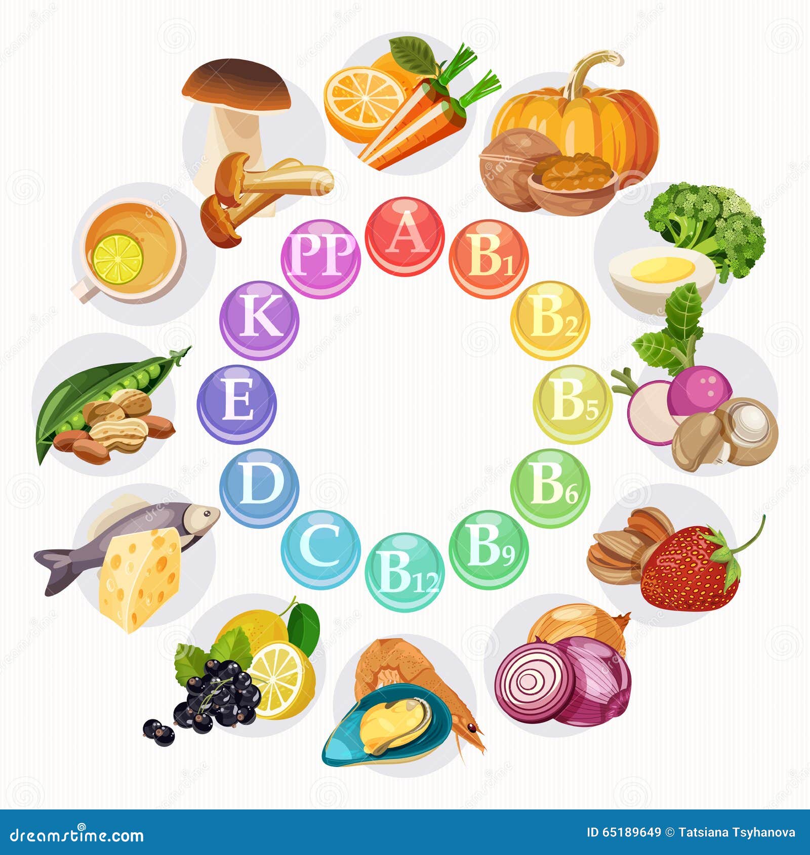 Витамины из фруктов. Буквы здоровое питание. Буквы здоровое питание. Здоровое питание. Витамины.