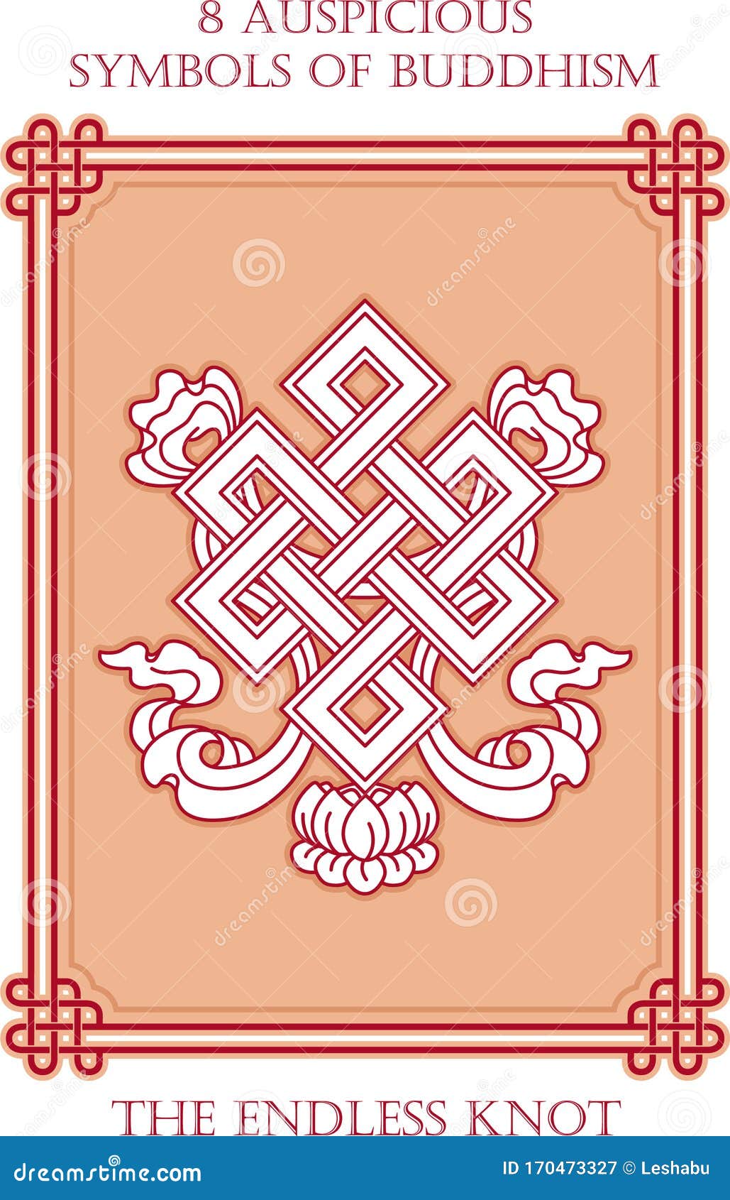 ashtamangala, 8 auspicious s of buddhism - the endless knot