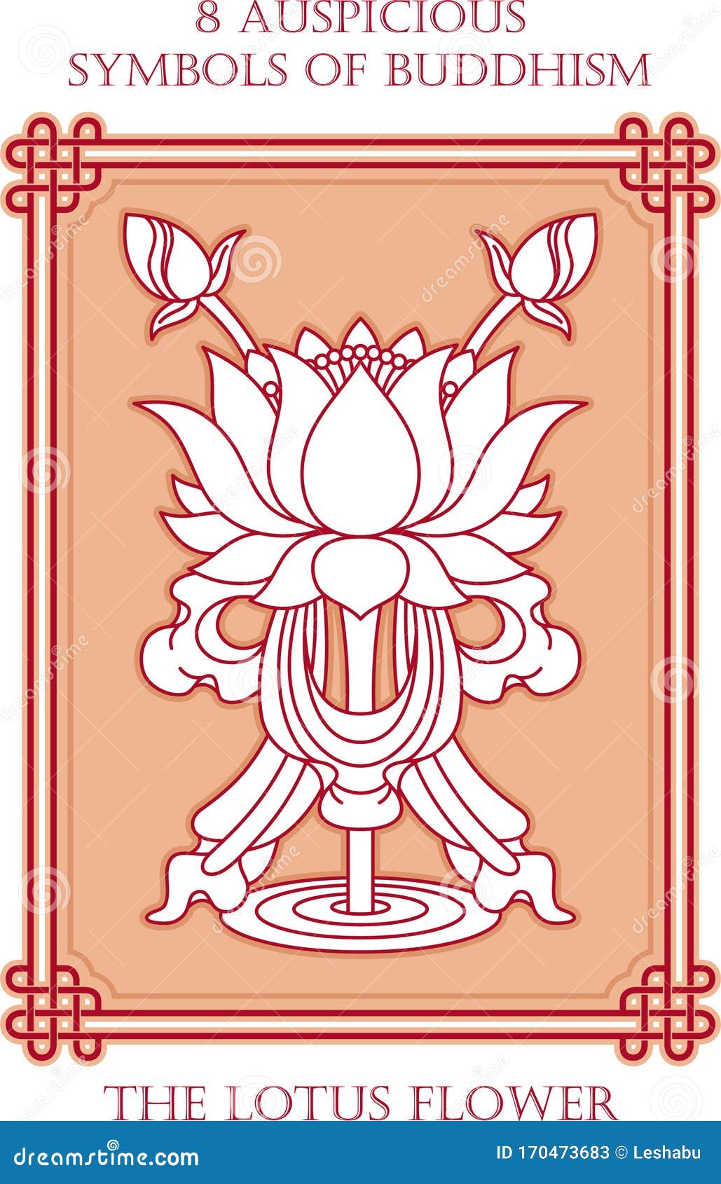 ashtamangala, 8 auspicious s of buddhism - the lotus flower