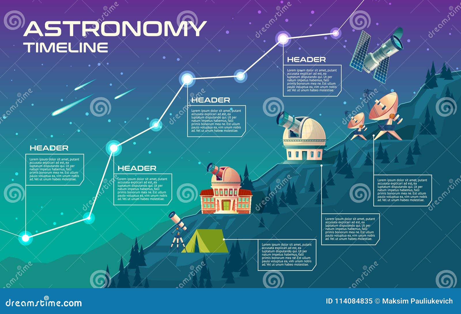  astronomy timeline, mock up for infographic