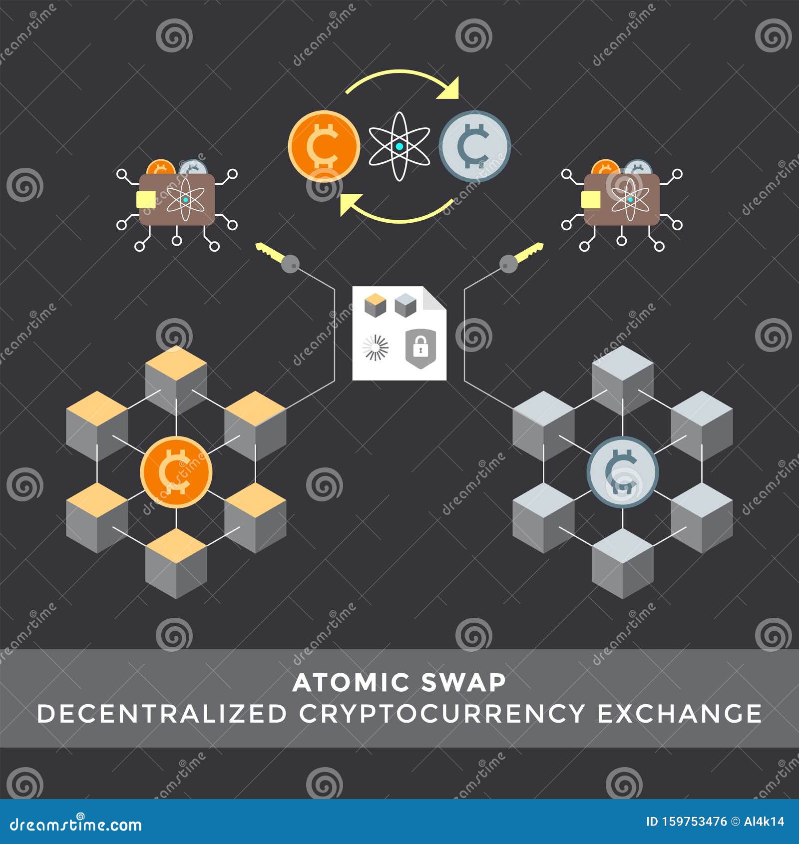 Cryptocurrency Blockchain Technology Concept Stock Vector - Illustration of  background, money: 159753476