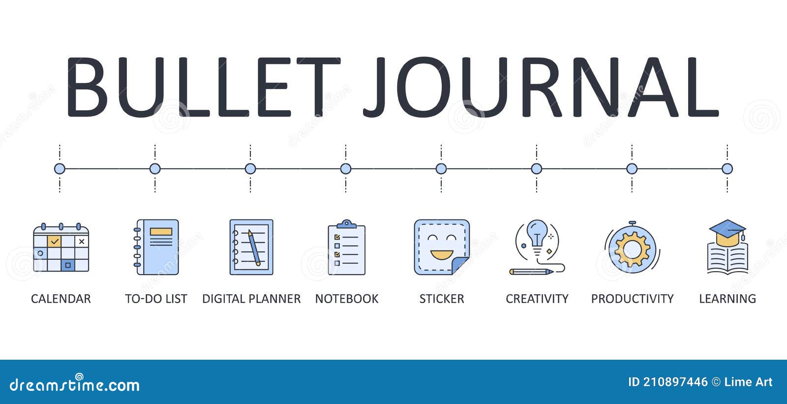  banner infographics bullet journal. editable stroke icons. scheduling calendar to-do list digital planner. sketch sticker