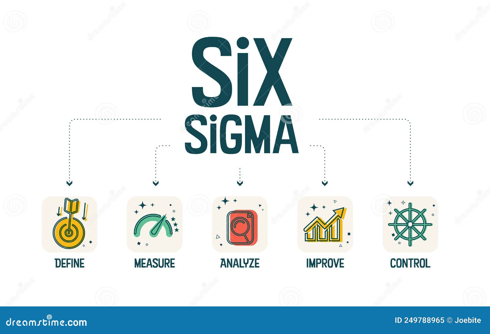 Lean Six Sigma Gold Icon Stock Illustration - Download Image Now - Leaning,  Number 6, Improvement - iStock