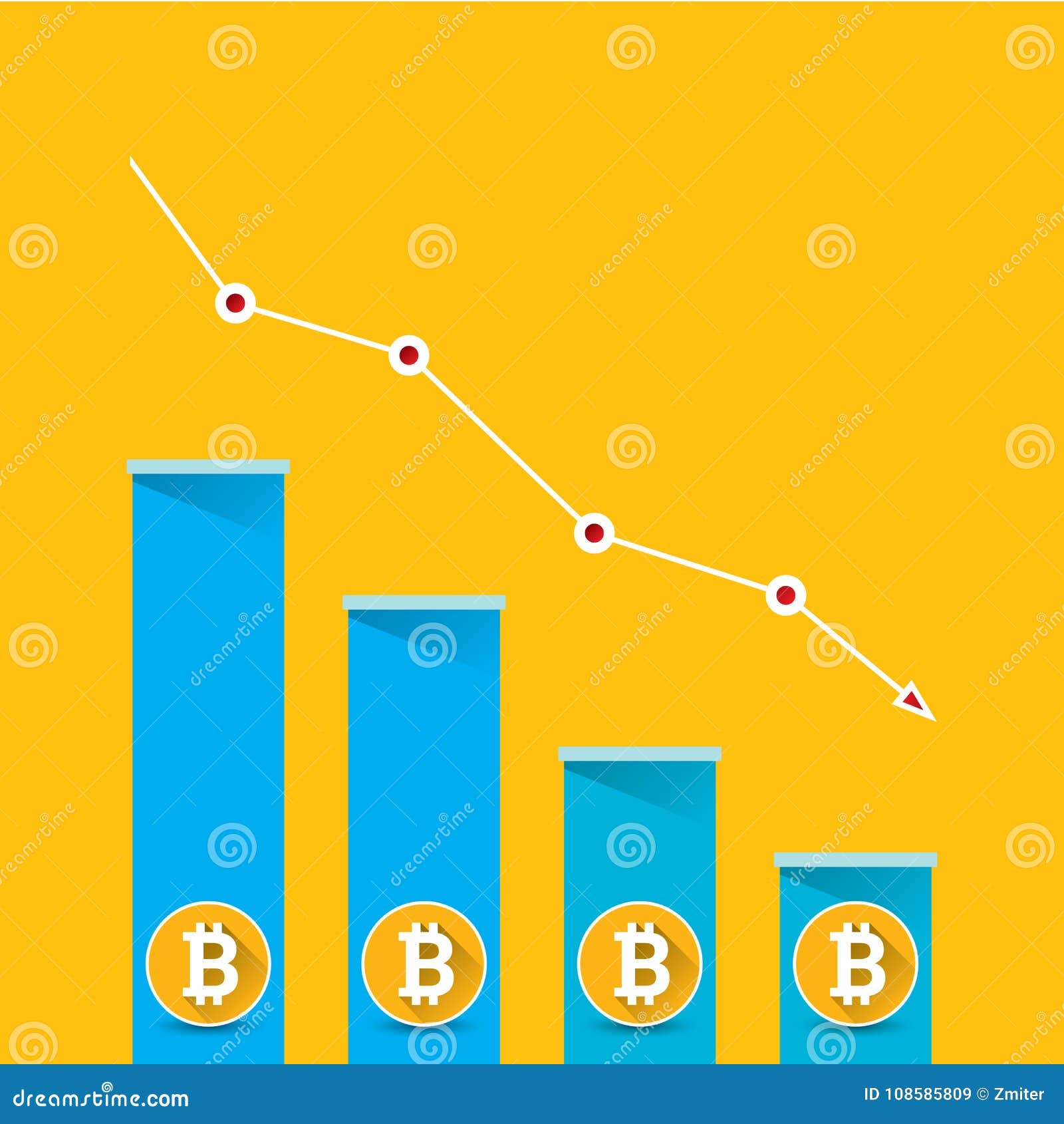 bitcoins crash market)