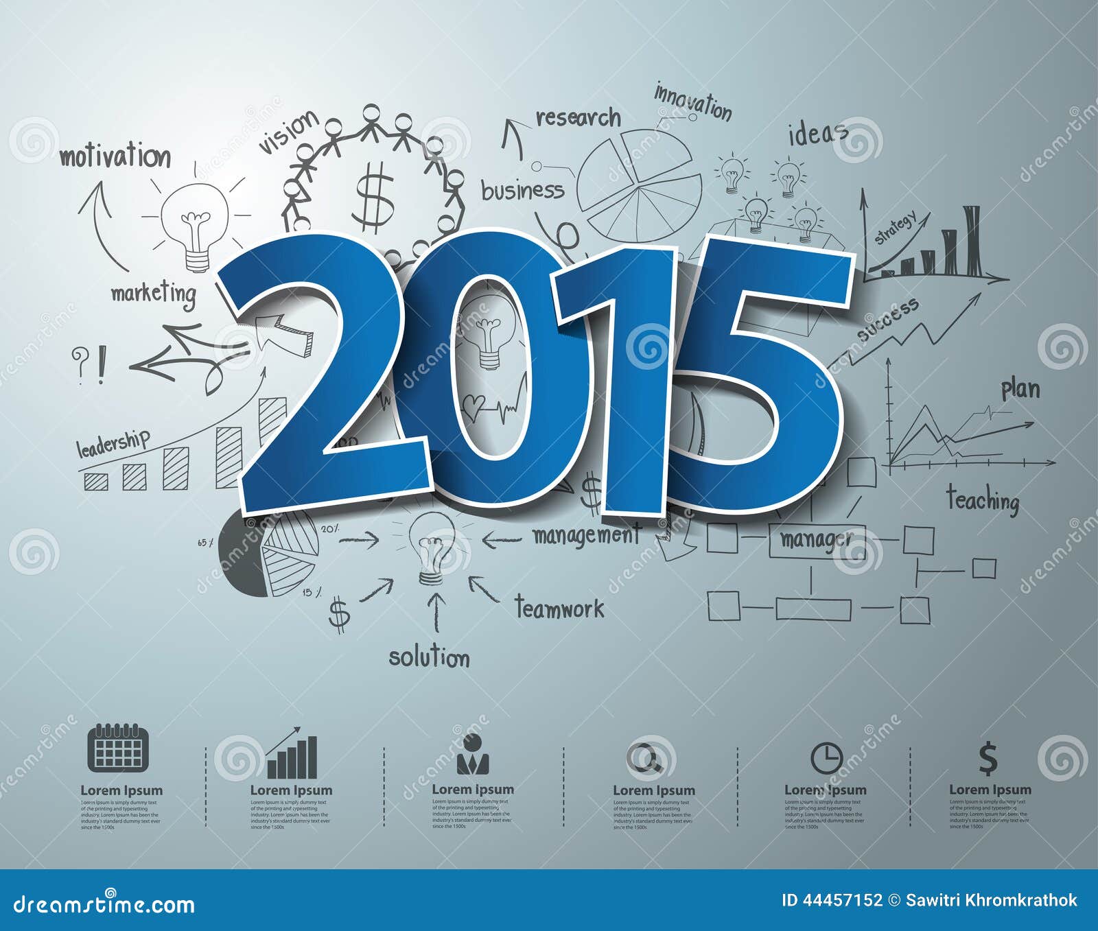 5 Business Success Planning Tips