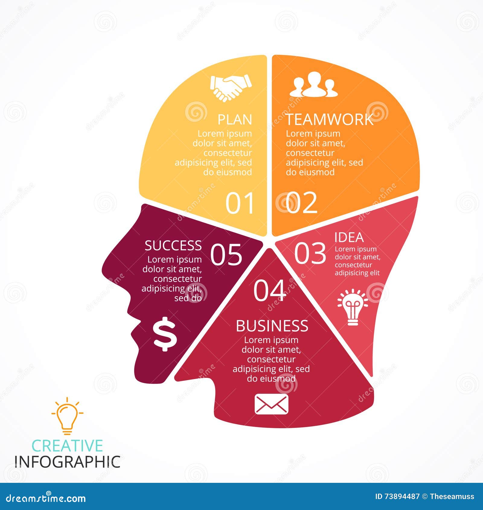 mind graph