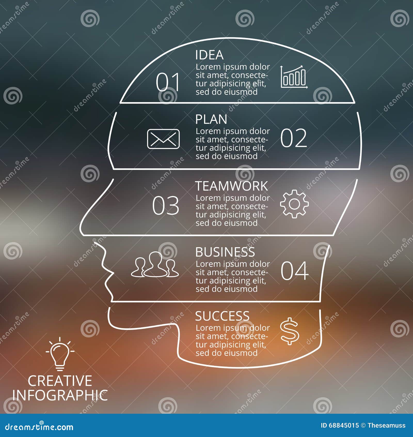 Idea Stock Chart