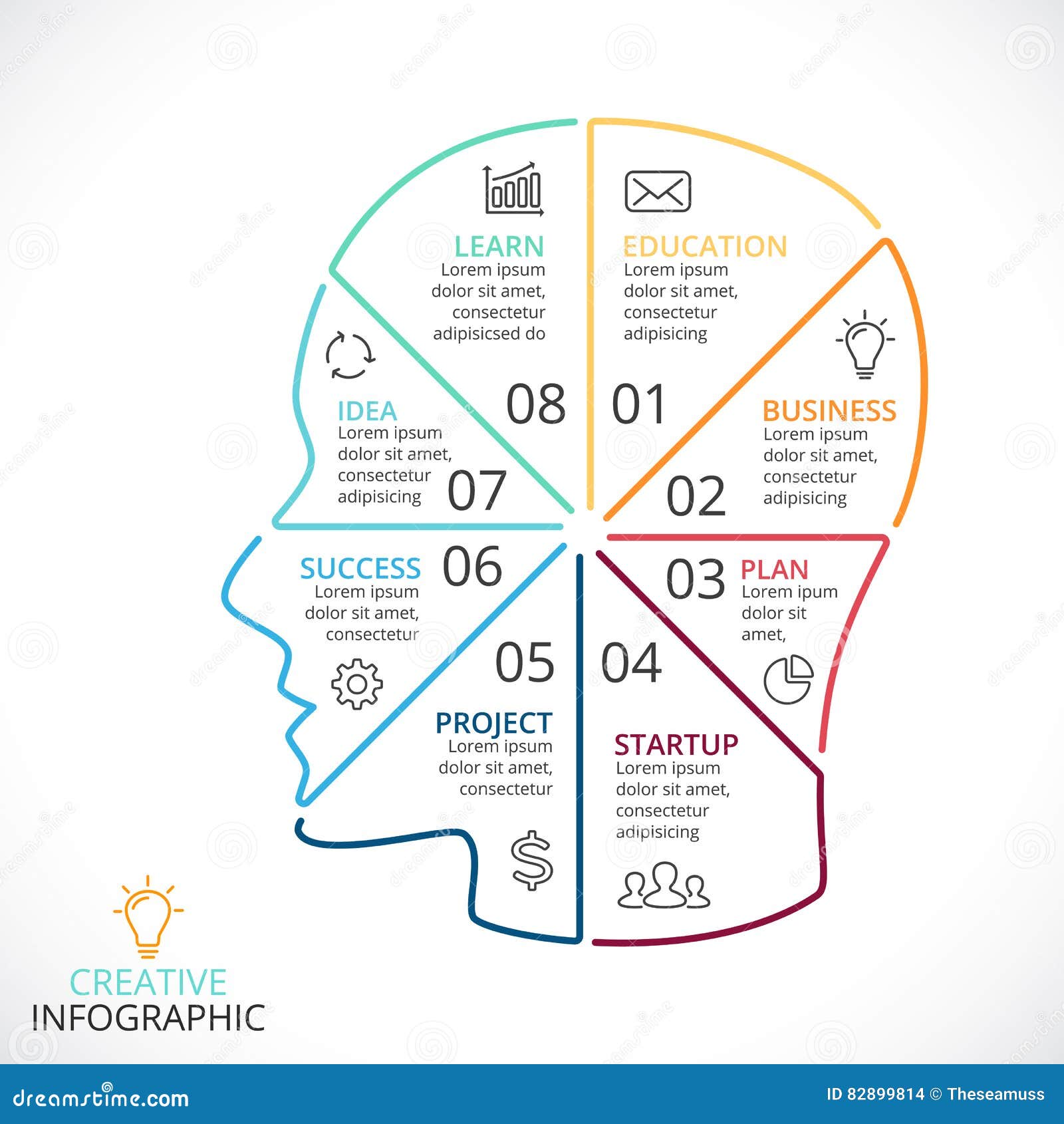 Vector Brain Linear Infographic  Template For Human Head