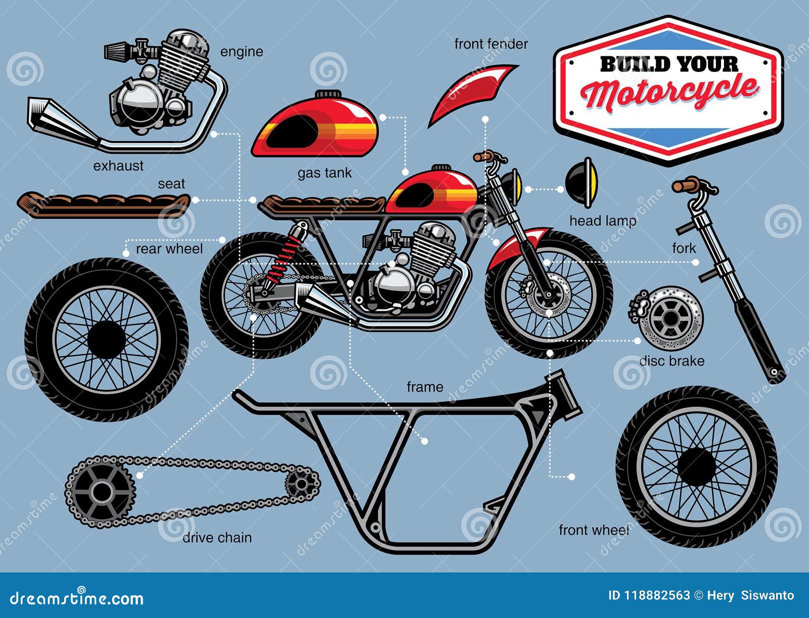 build your cafe racer concept with separated parts
