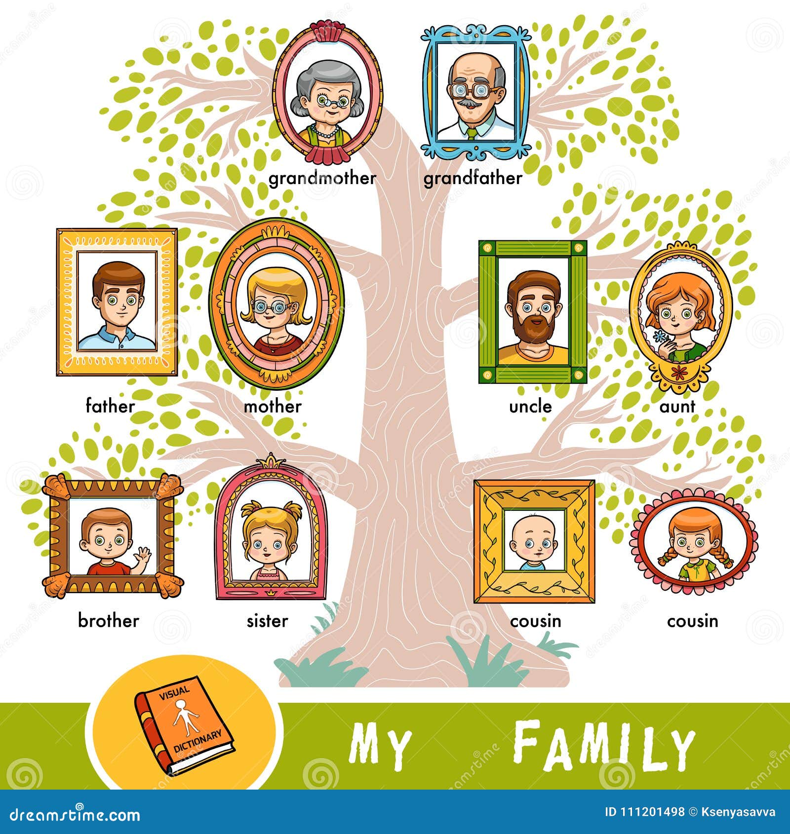 big family tree cartoon