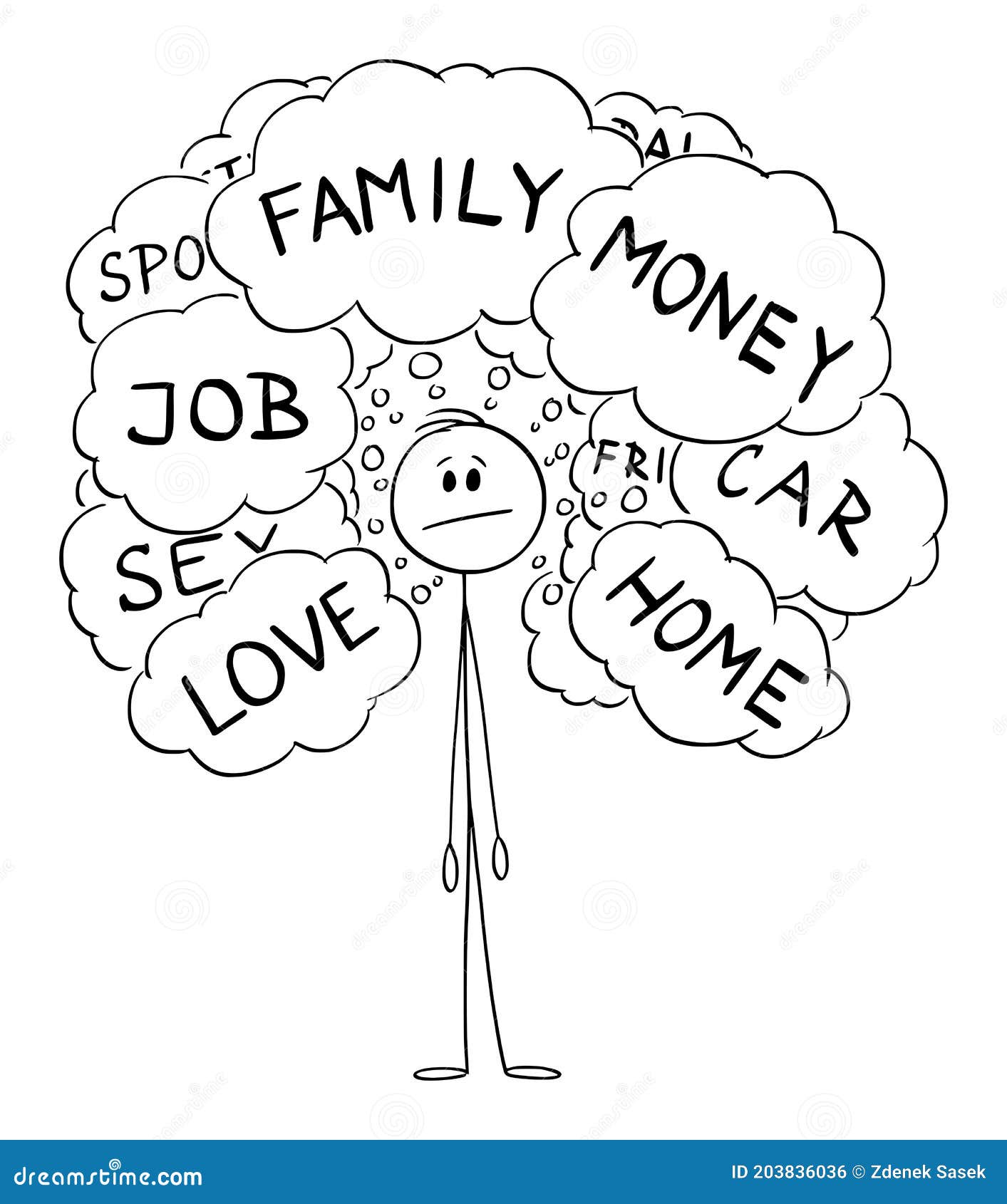 Vector Cartoon Illustration of Man Thinking about Family,Money,Sex,Home,Love, Car, Job and More Problems of His Life Stock Vector image picture