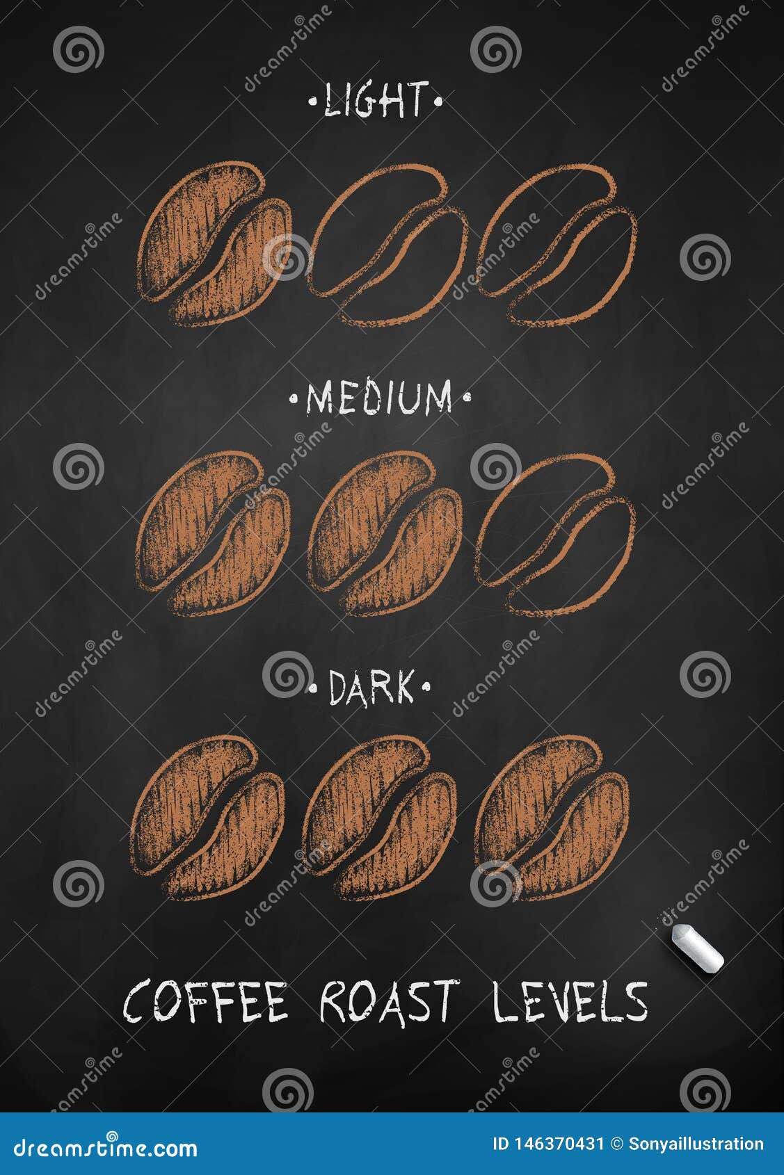Download Vector Chalk Drawn Sketch Of Coffee Roast Levels Stock ...
