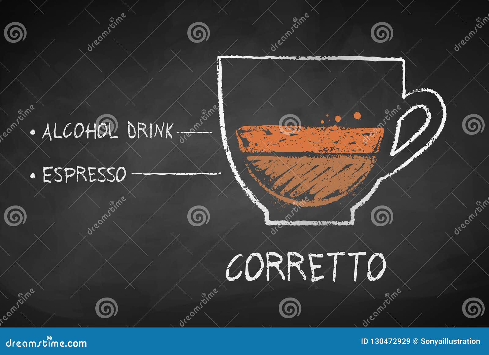  chalk drawn sketch of espresso corretto