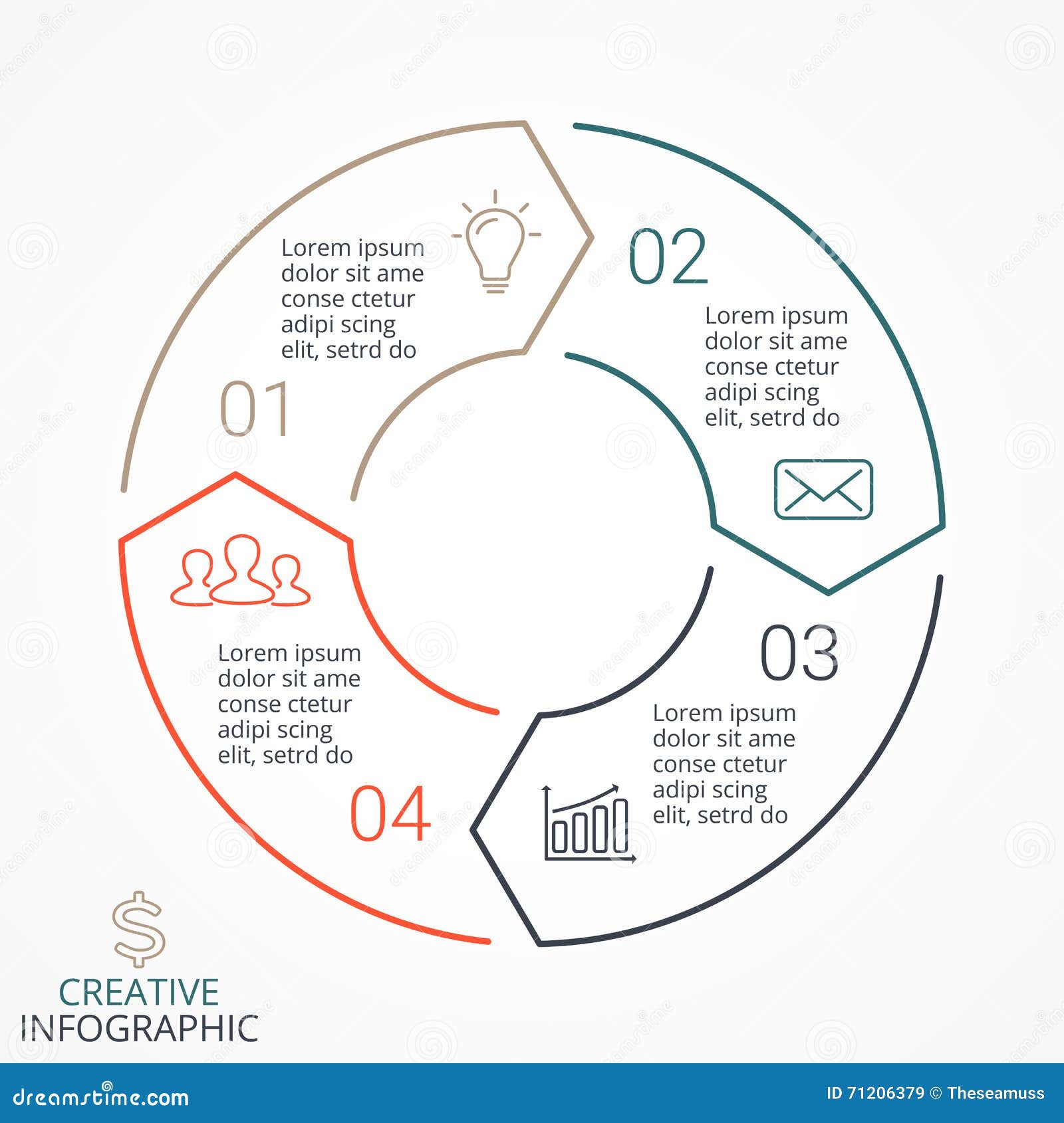 Business Cycle Chart