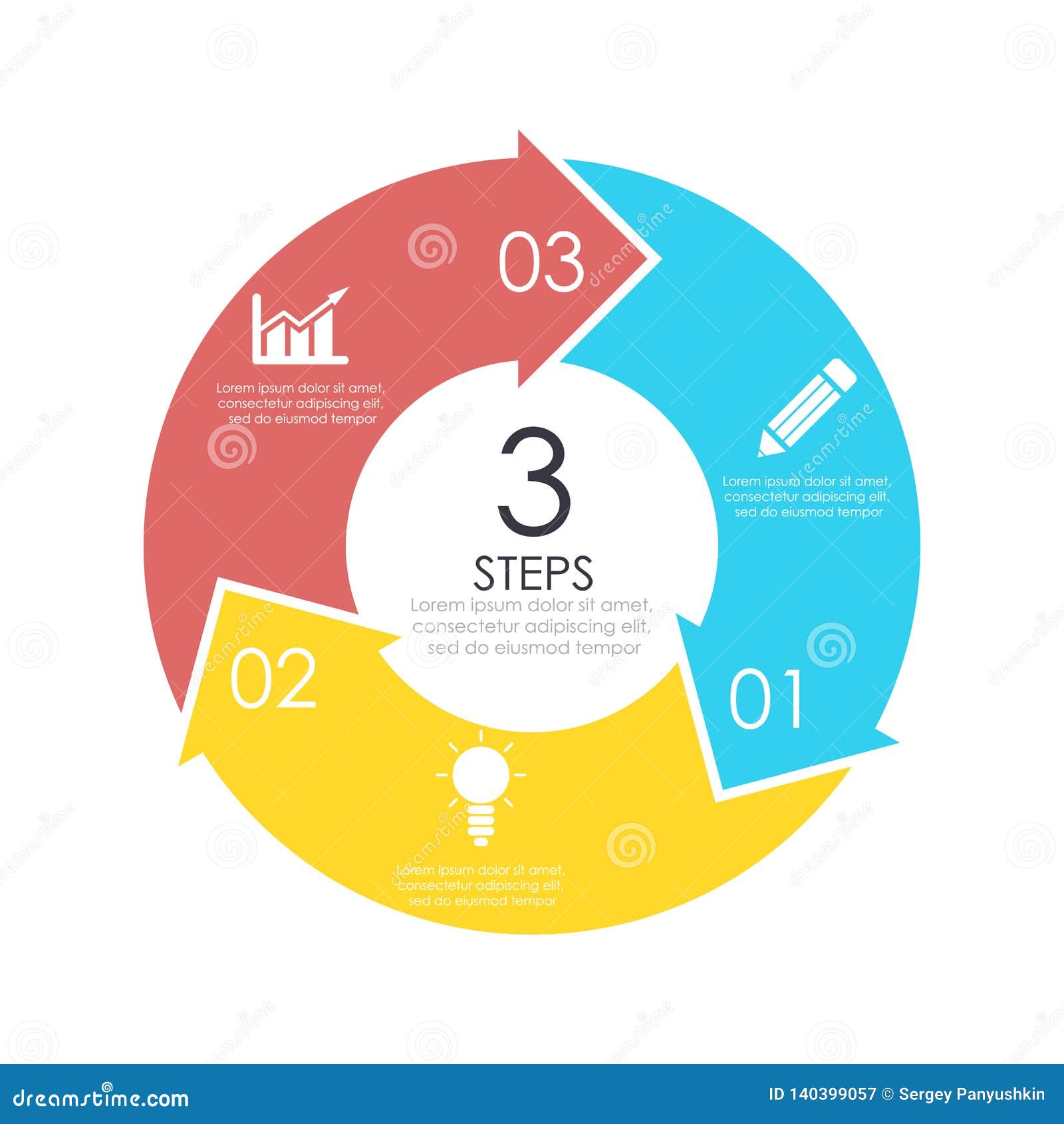 Website Design Chart