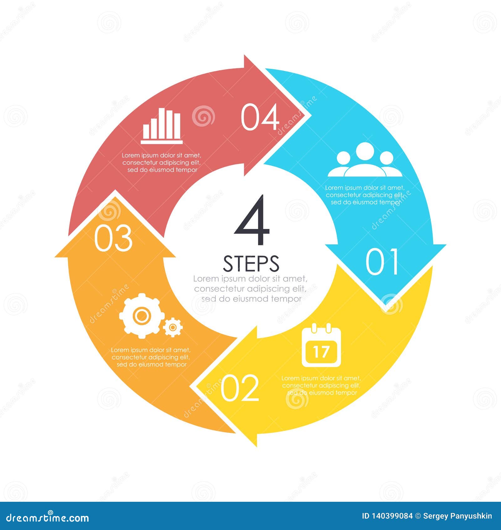 Web Design Chart