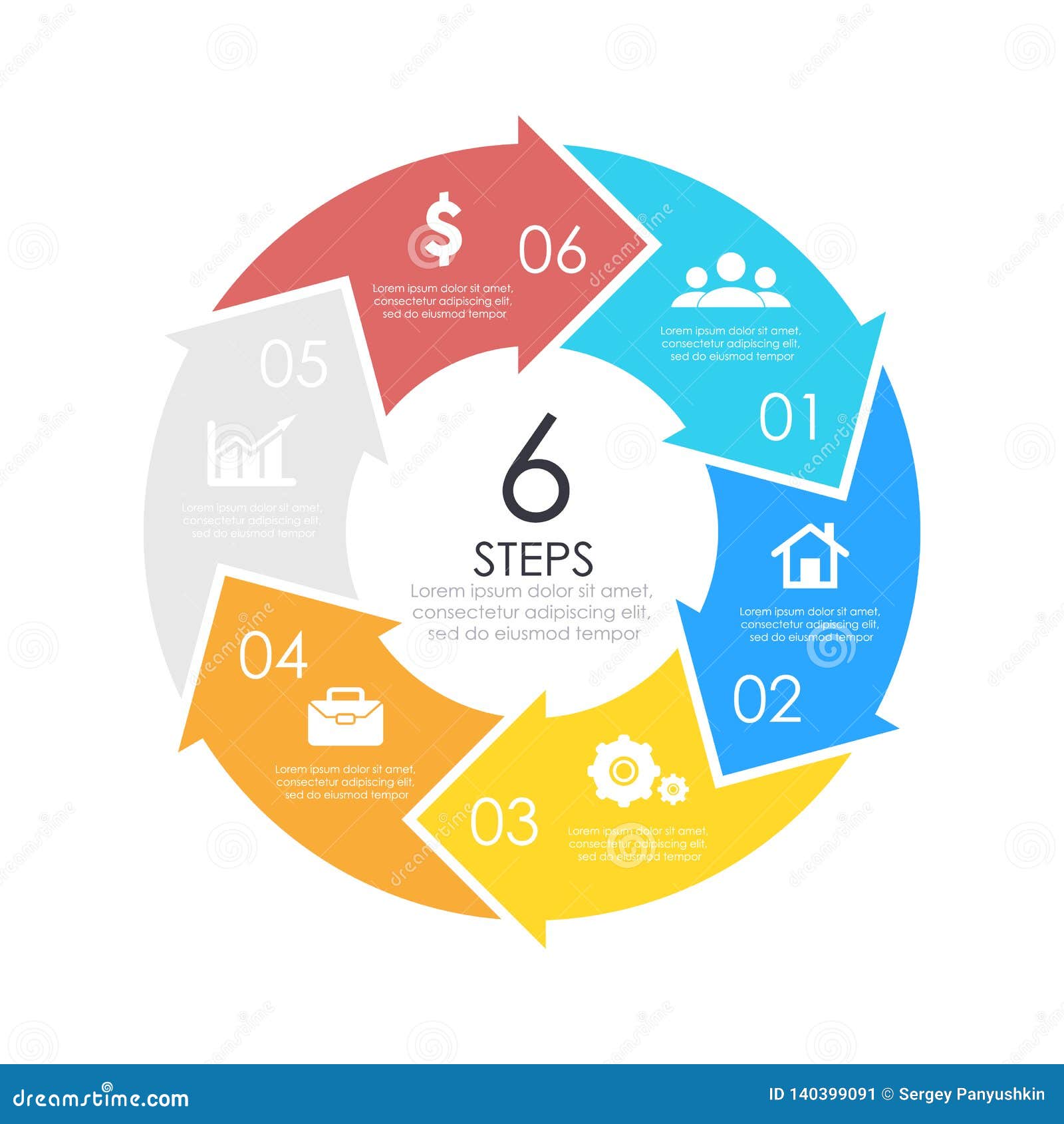 Arrow Circle Chart